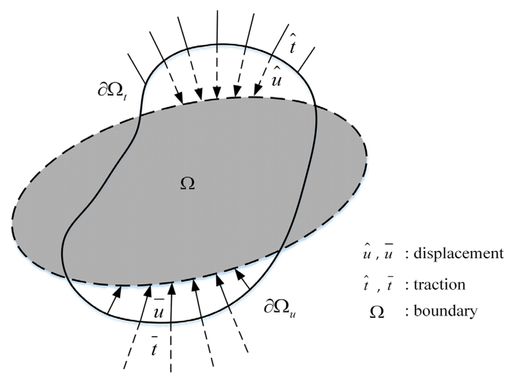 Applsci 13 05454 g010