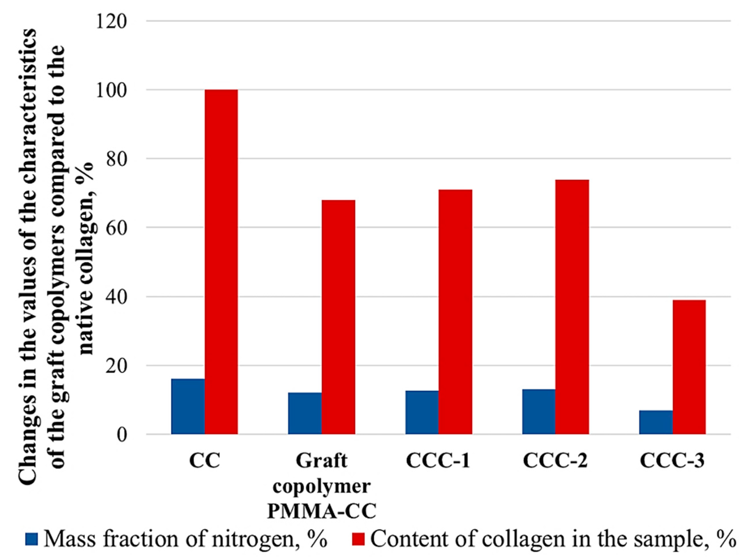 Applsci 13 05455 g004 Applsci 13 05455 g004