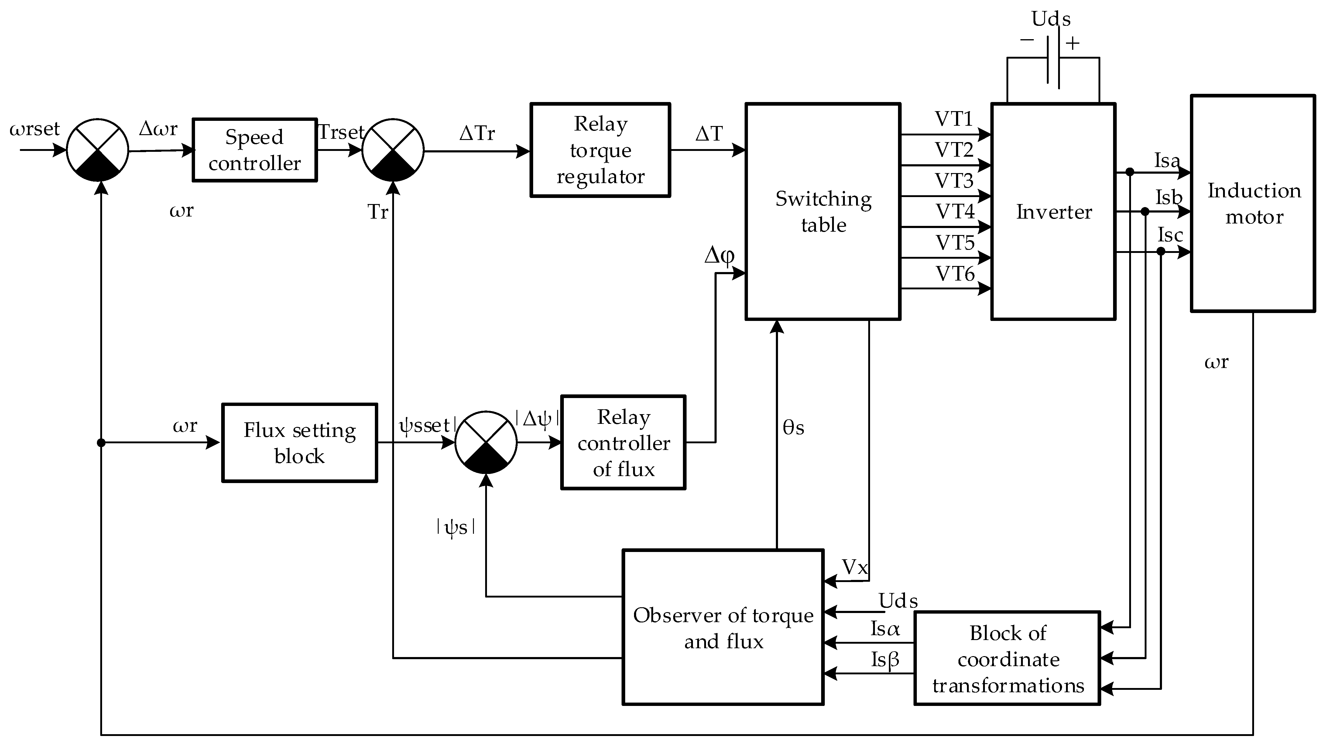 Applsci 13 05457 g001