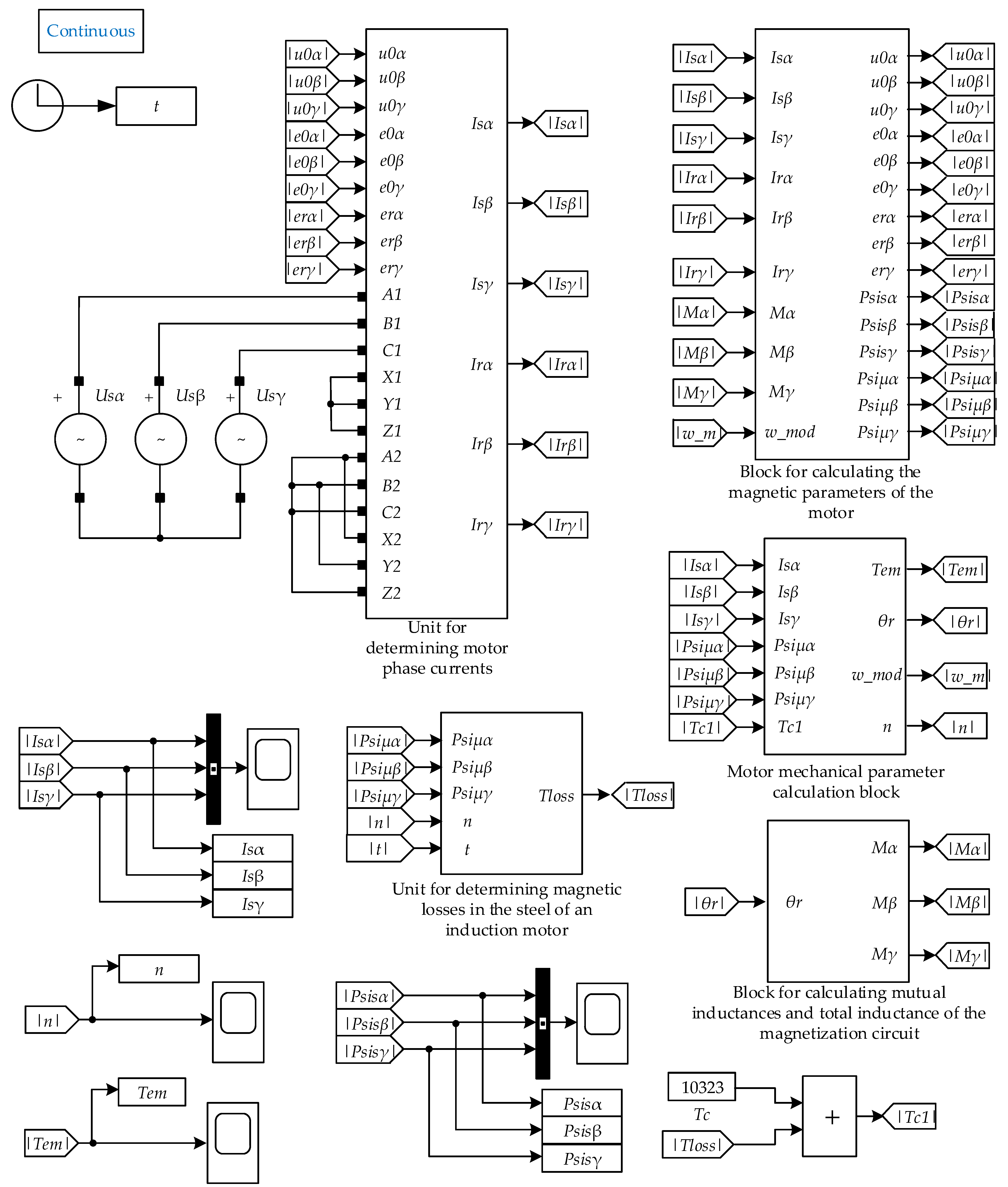 Applsci 13 05457 g002