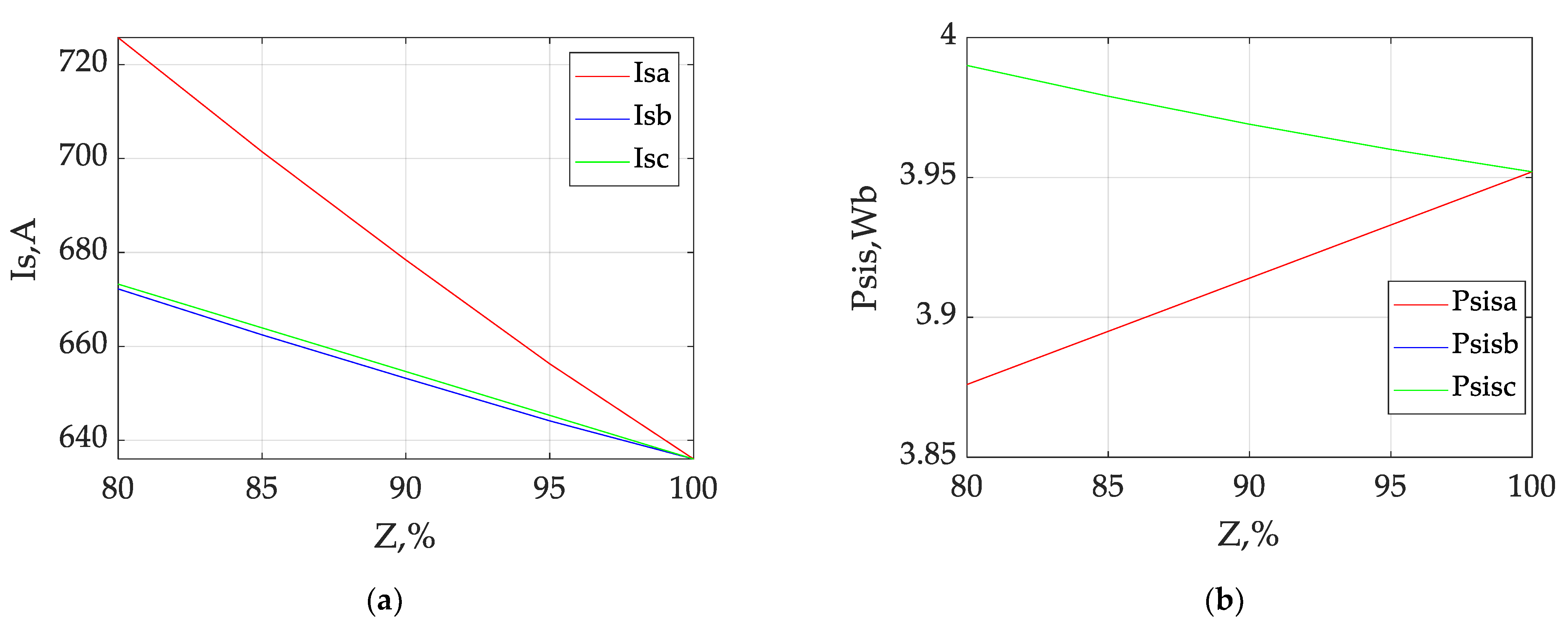 Applsci 13 05457 g004