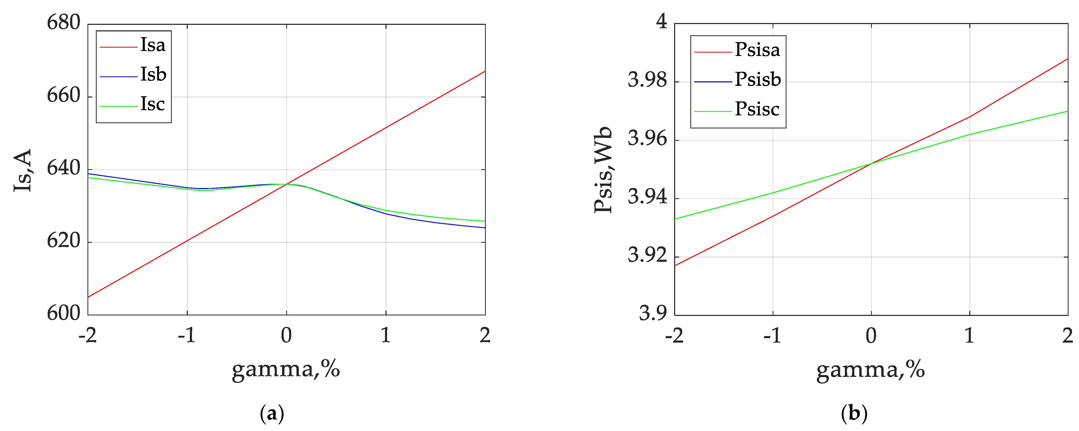 Applsci 13 05457 g006