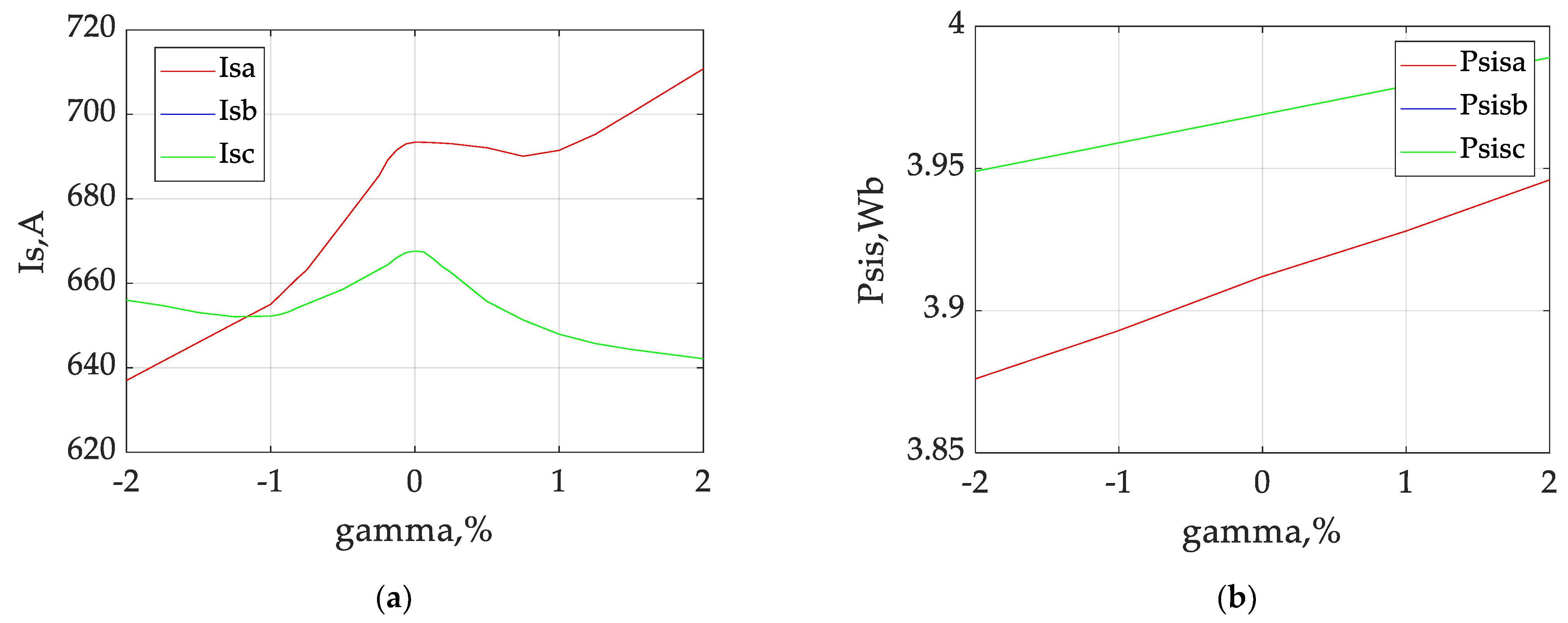 Applsci 13 05457 g007