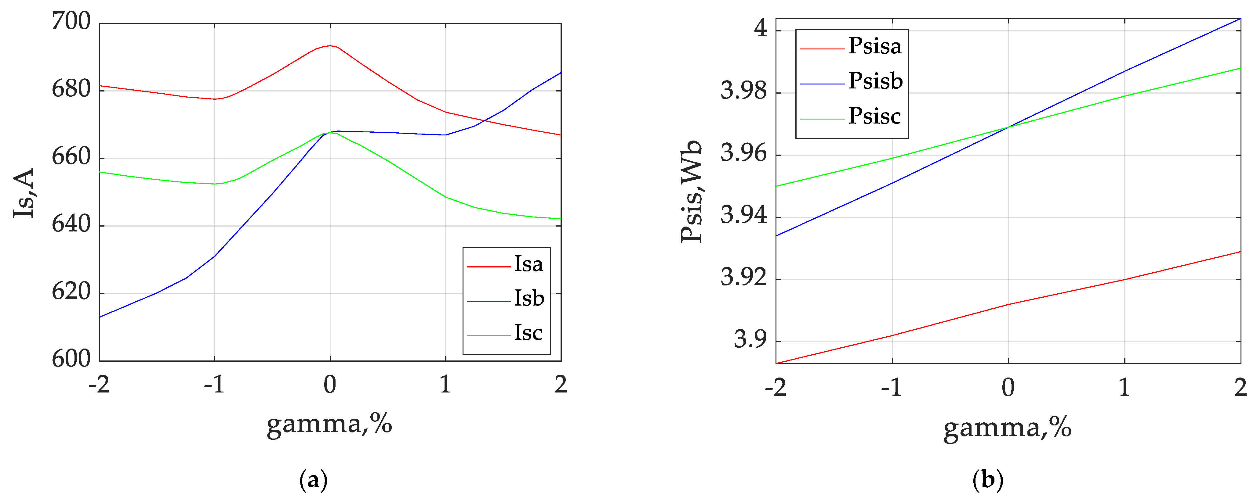 Applsci 13 05457 g008