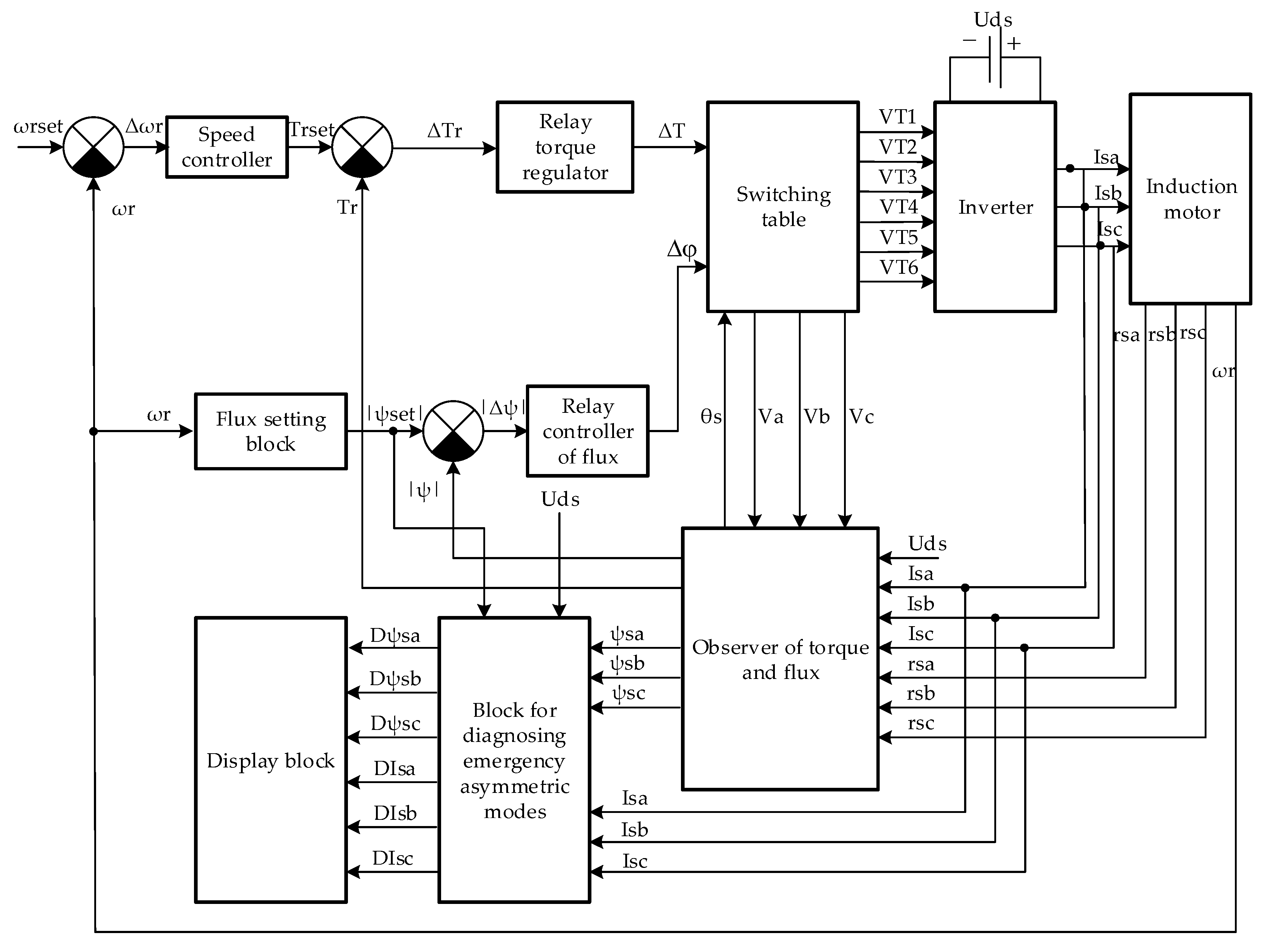 Applsci 13 05457 g013
