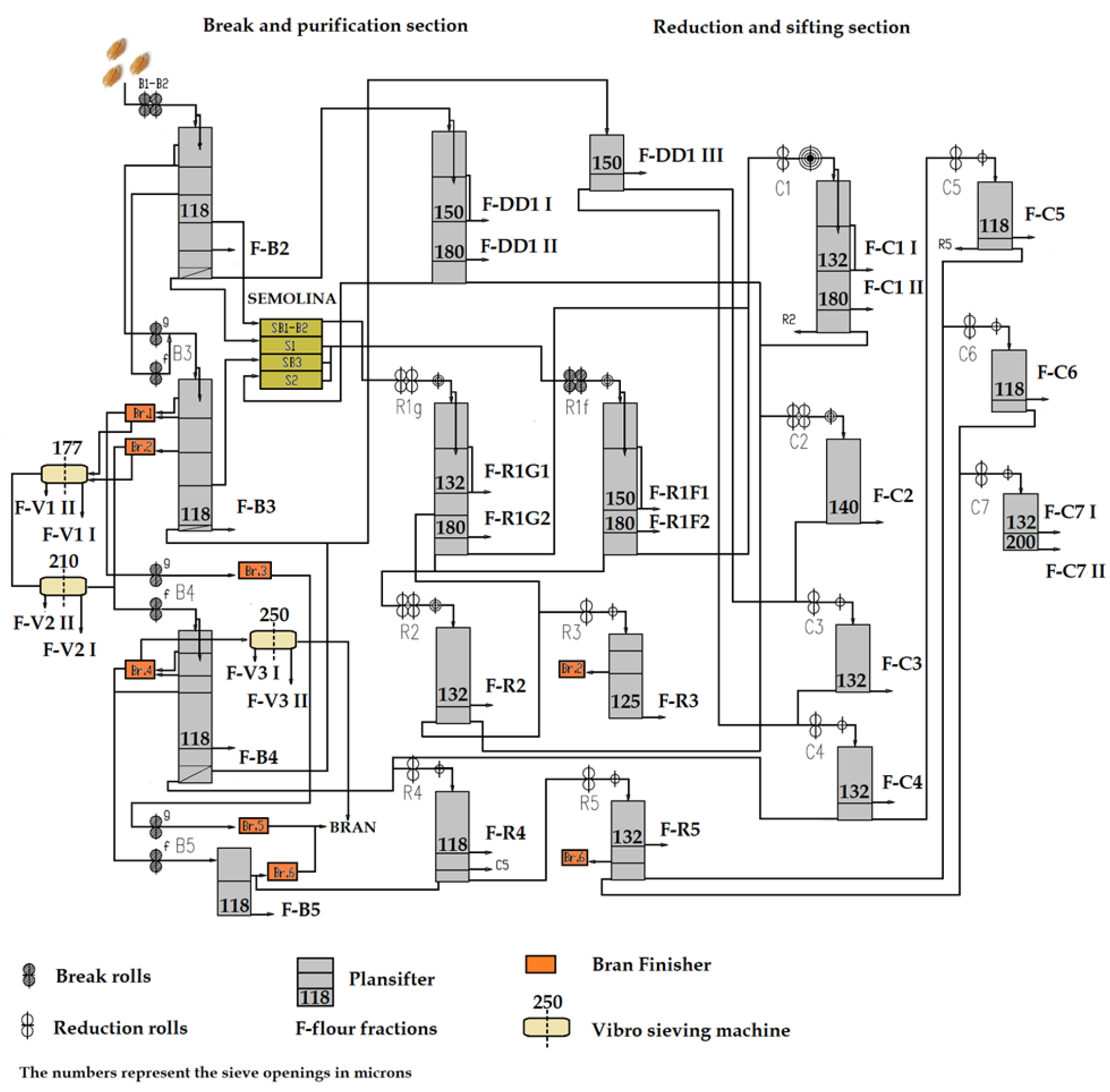 Applsci 13 05458 g001