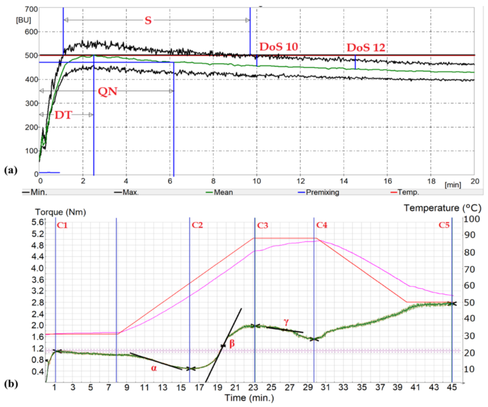 Applsci 13 05458 g002