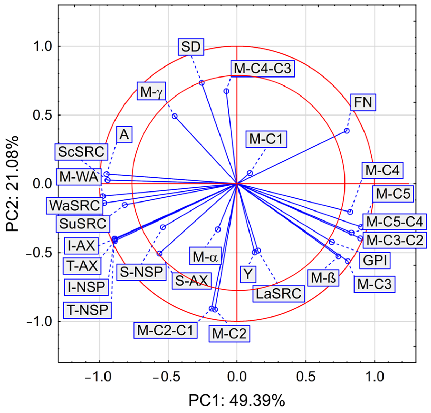 Applsci 13 05458 g003