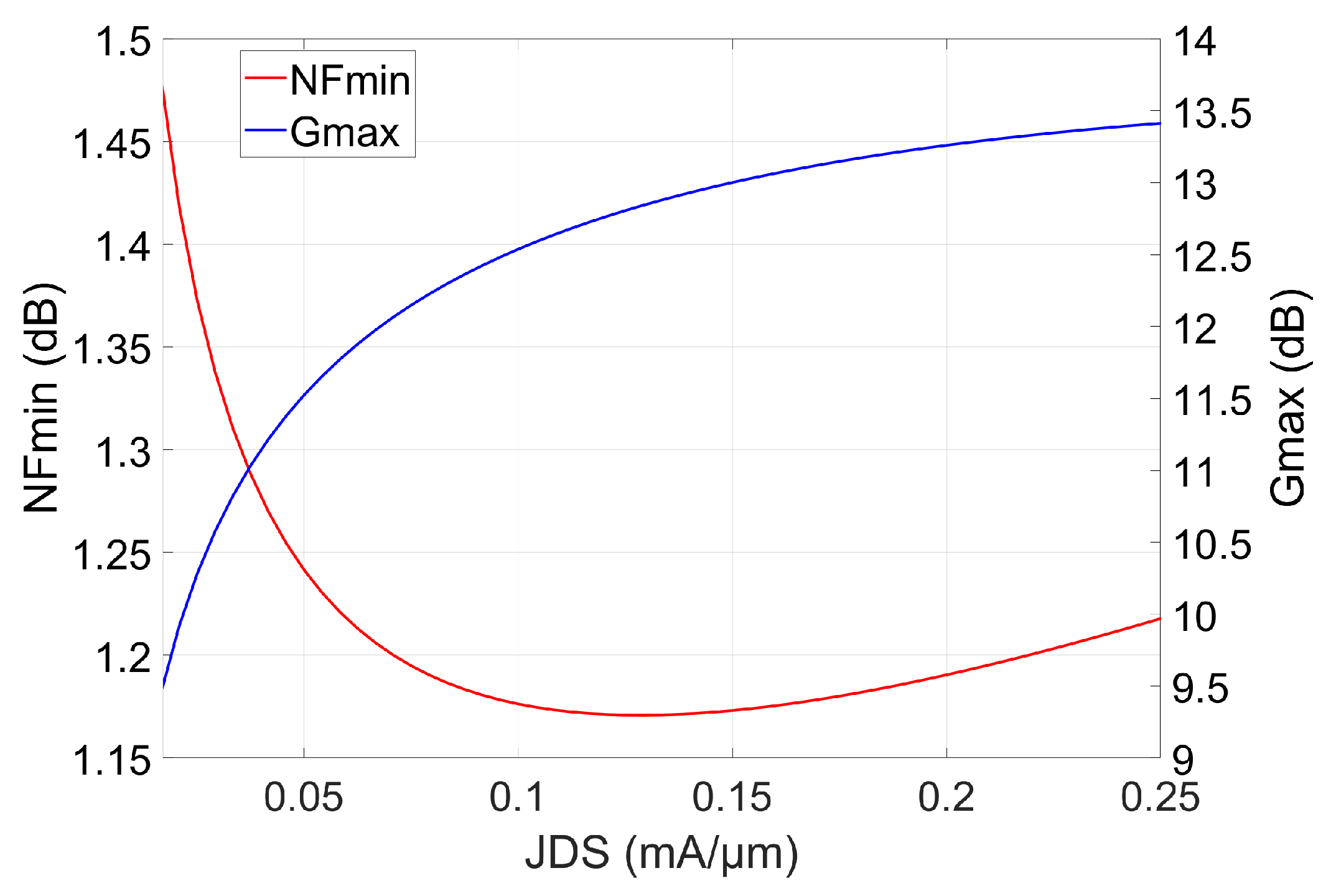 Applsci 13 05460 g002 550