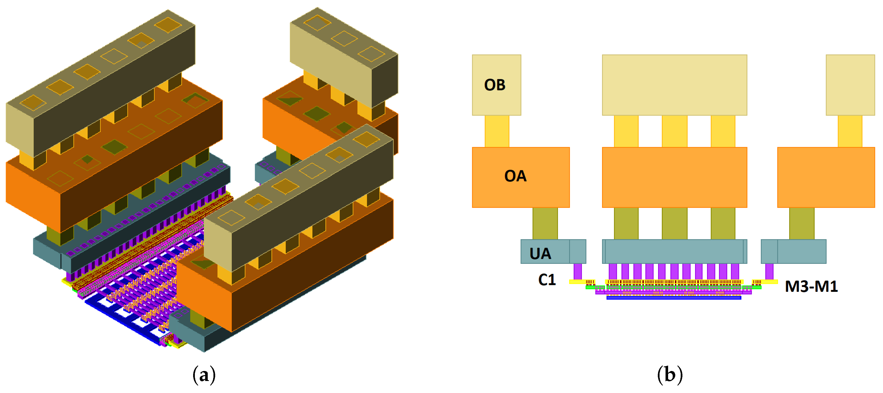 Applsci 13 05460 g003 550
