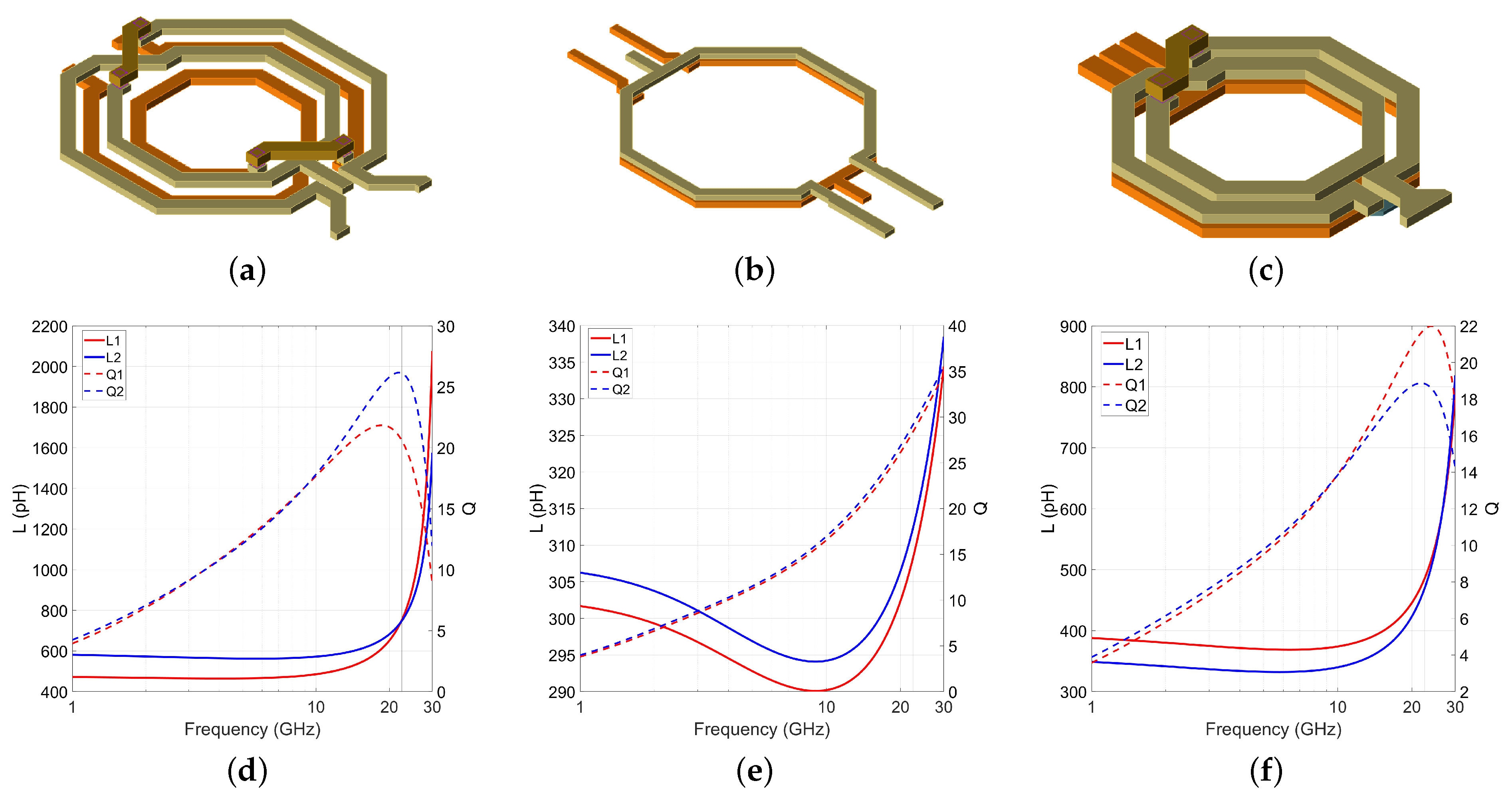 Applsci 13 05460 g005 550