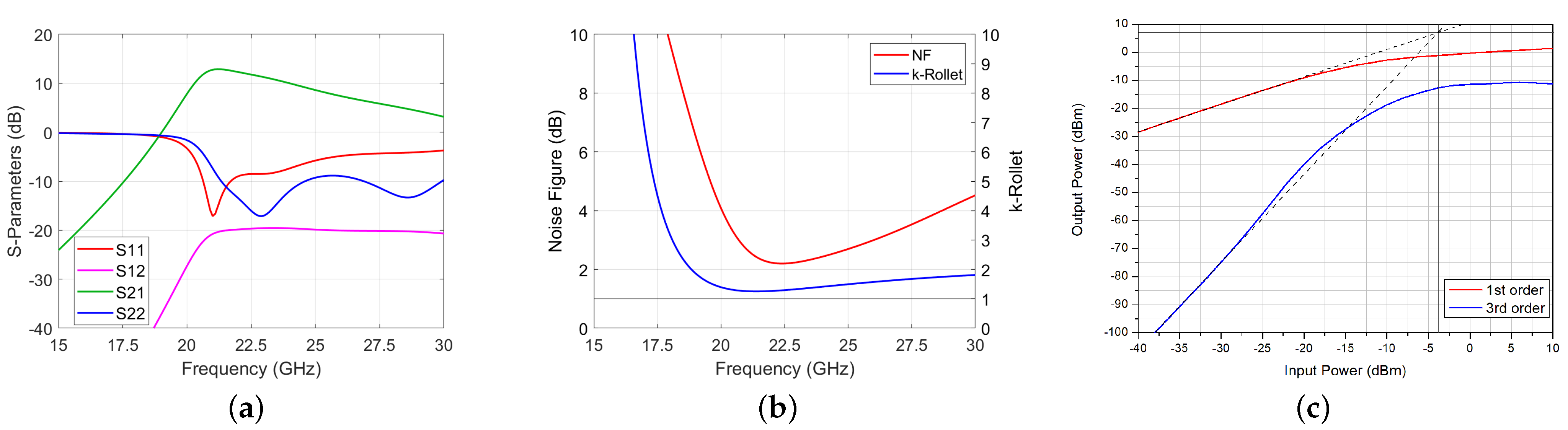 Applsci 13 05460 g006 550