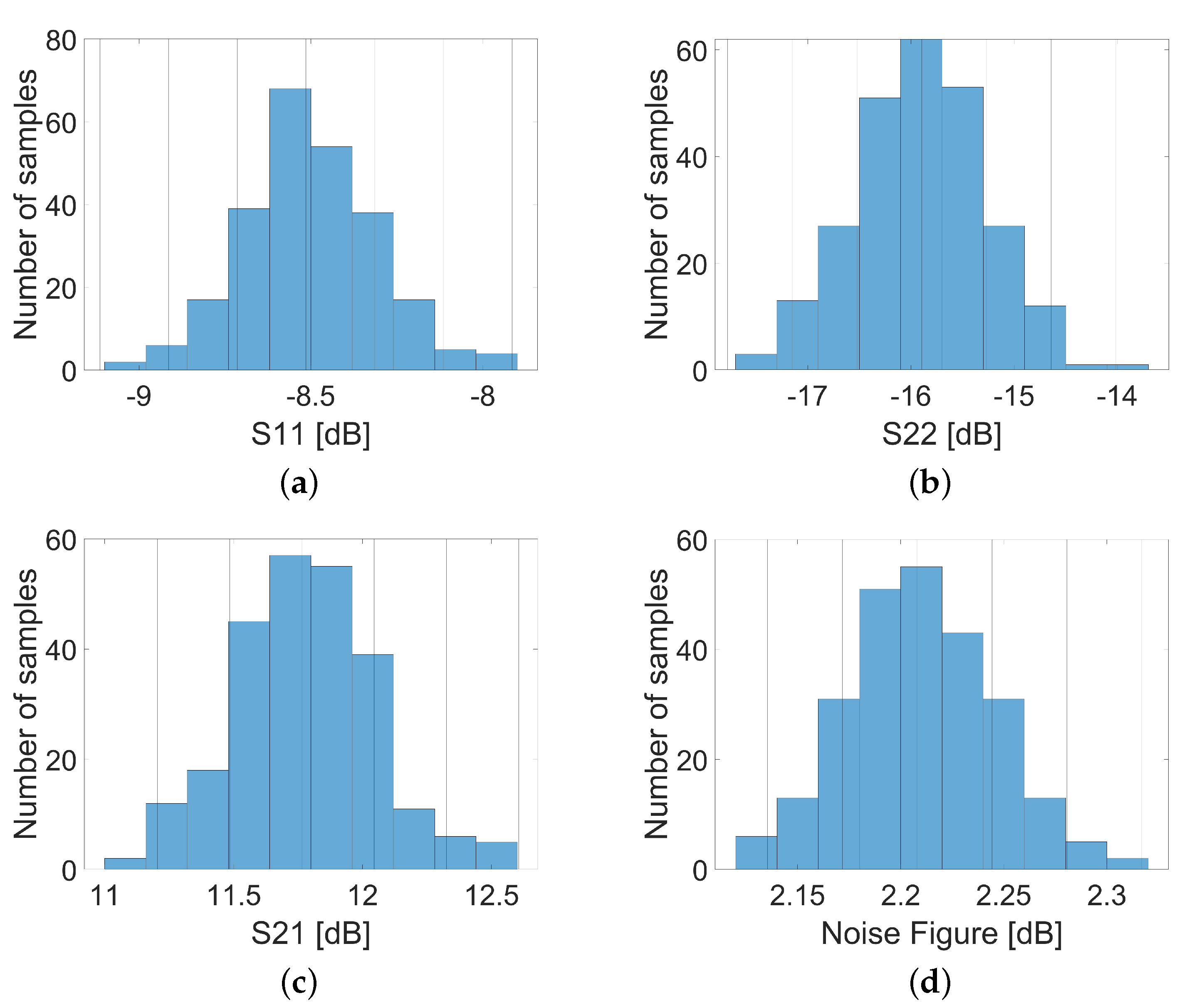 Applsci 13 05460 g008 550