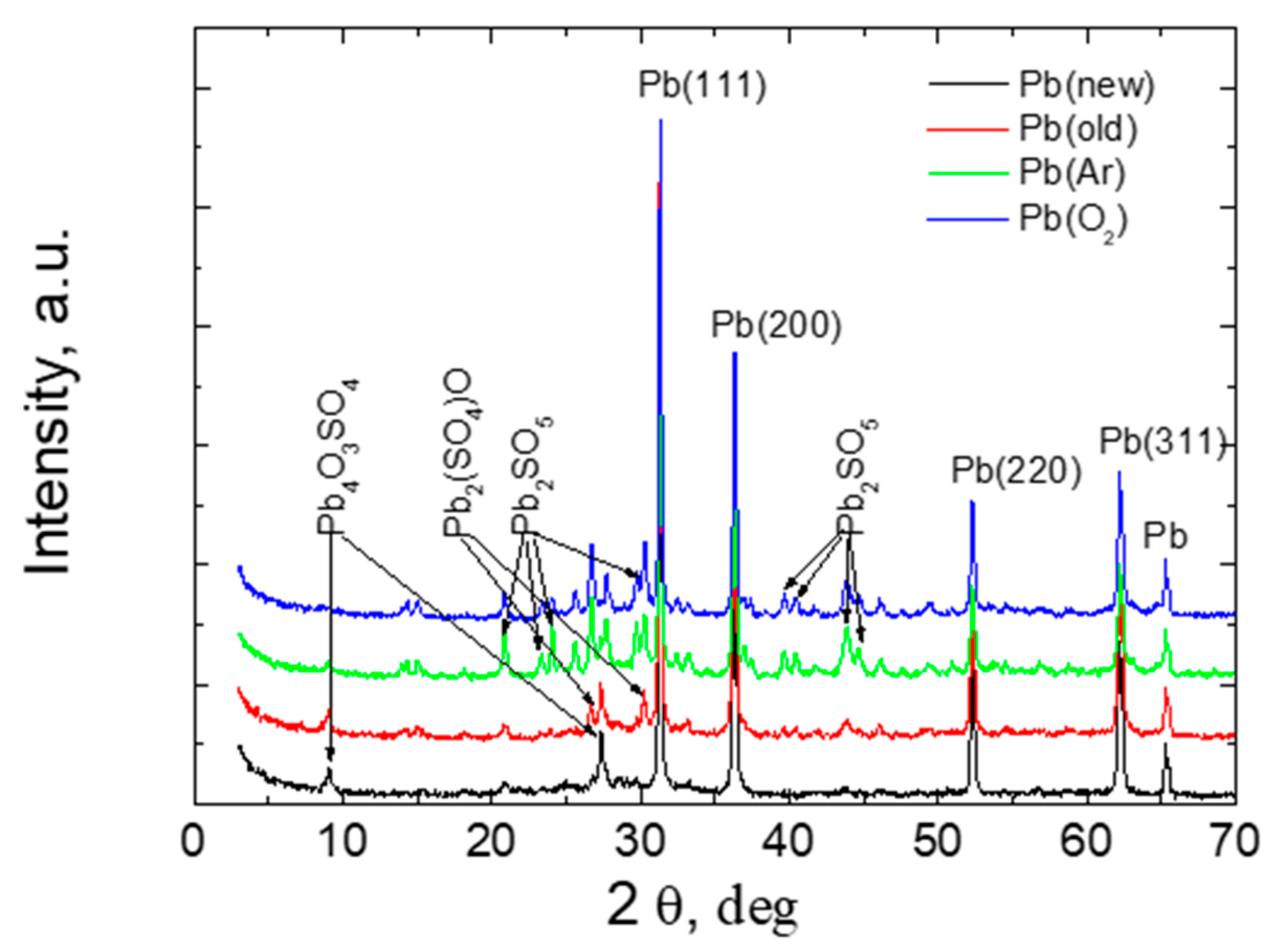 Applsci 13 05463 g003