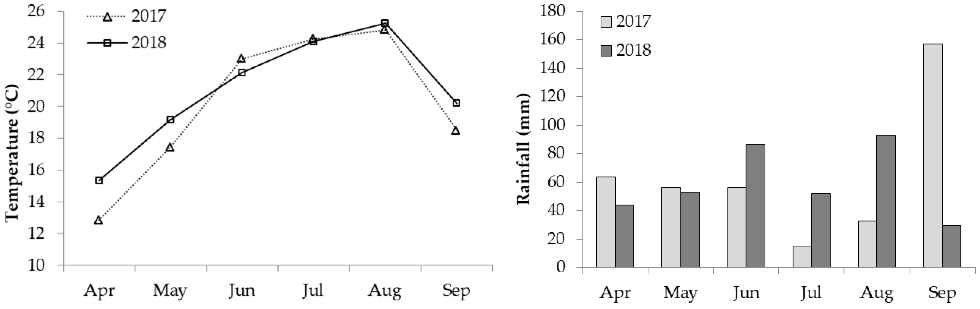 Applsci 13 05465 g001 Applsci 13 05465 g001