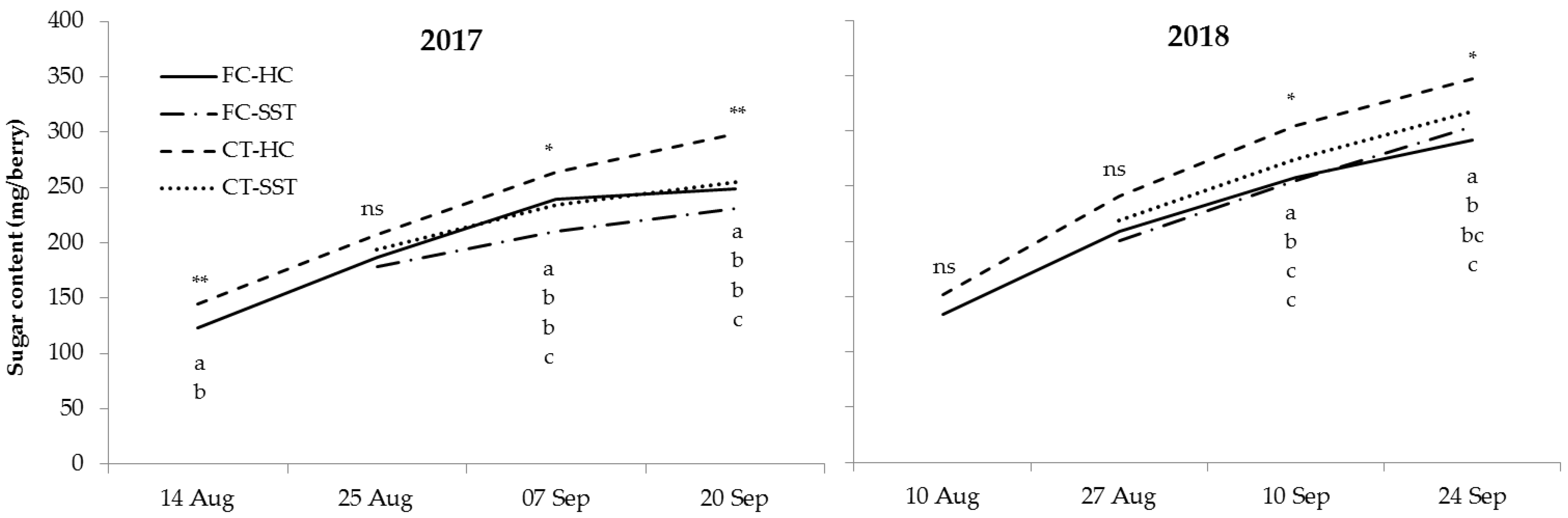 Applsci 13 05465 g002 Applsci 13 05465 g002