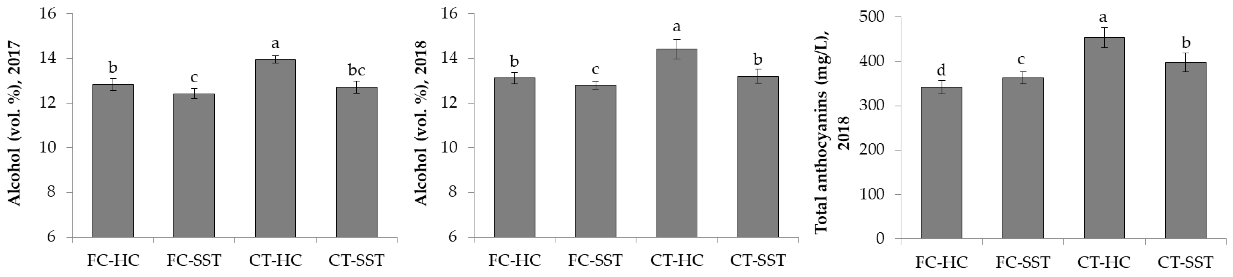 Applsci 13 05465 g004 Applsci 13 05465 g004