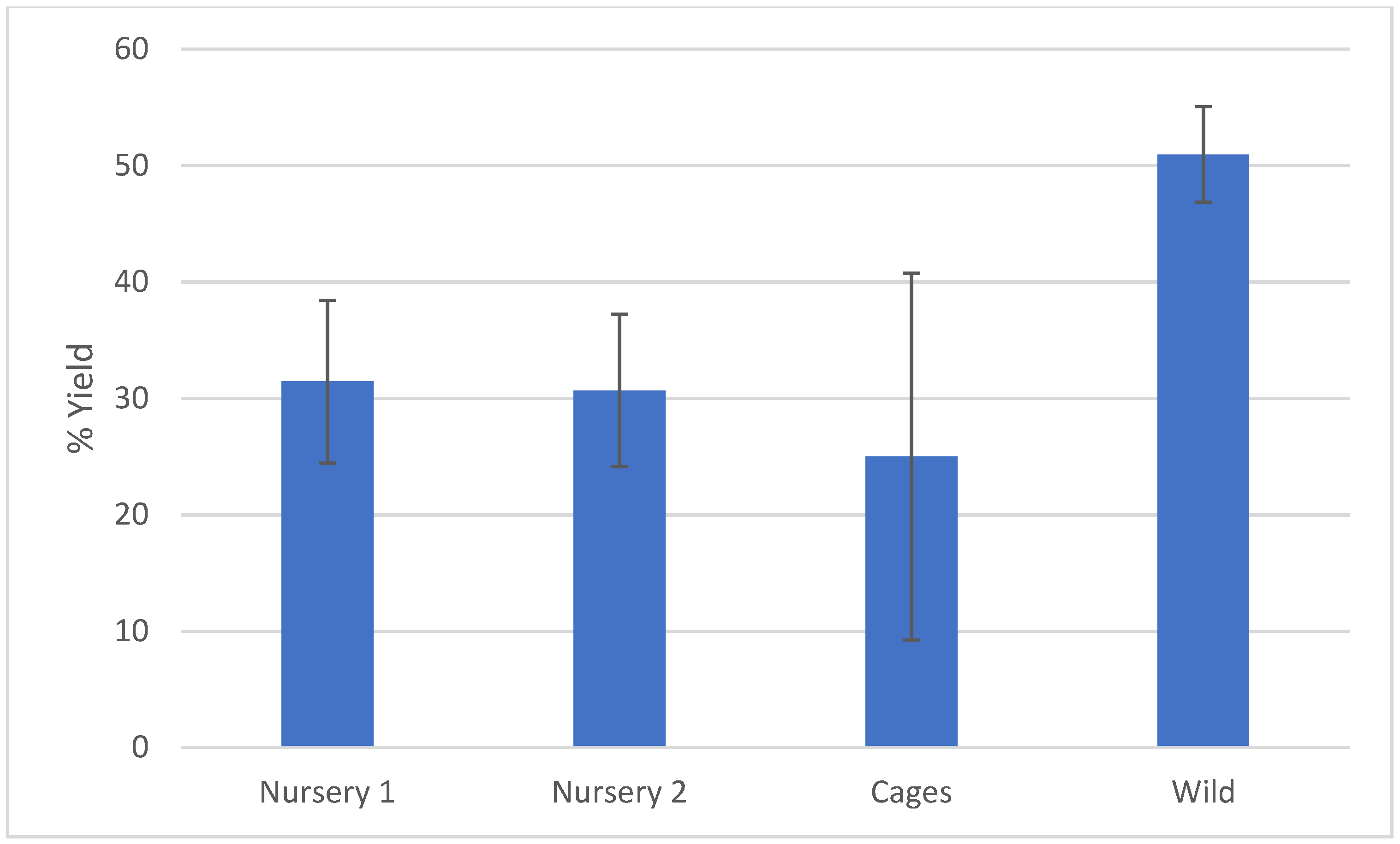 Applsci 13 05466 g011 Applsci 13 05466 g011