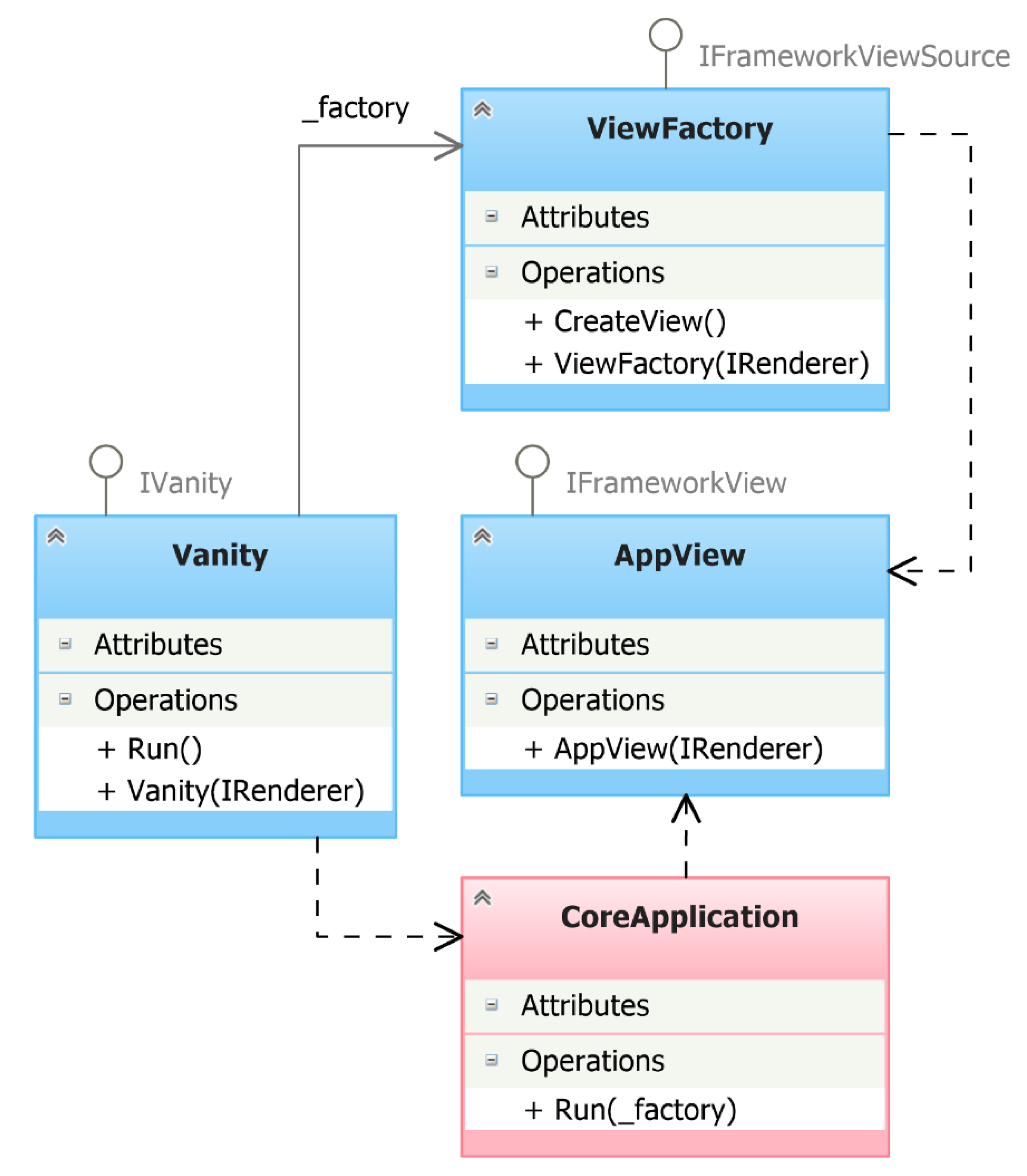 Applsci 13 05468 g003 550