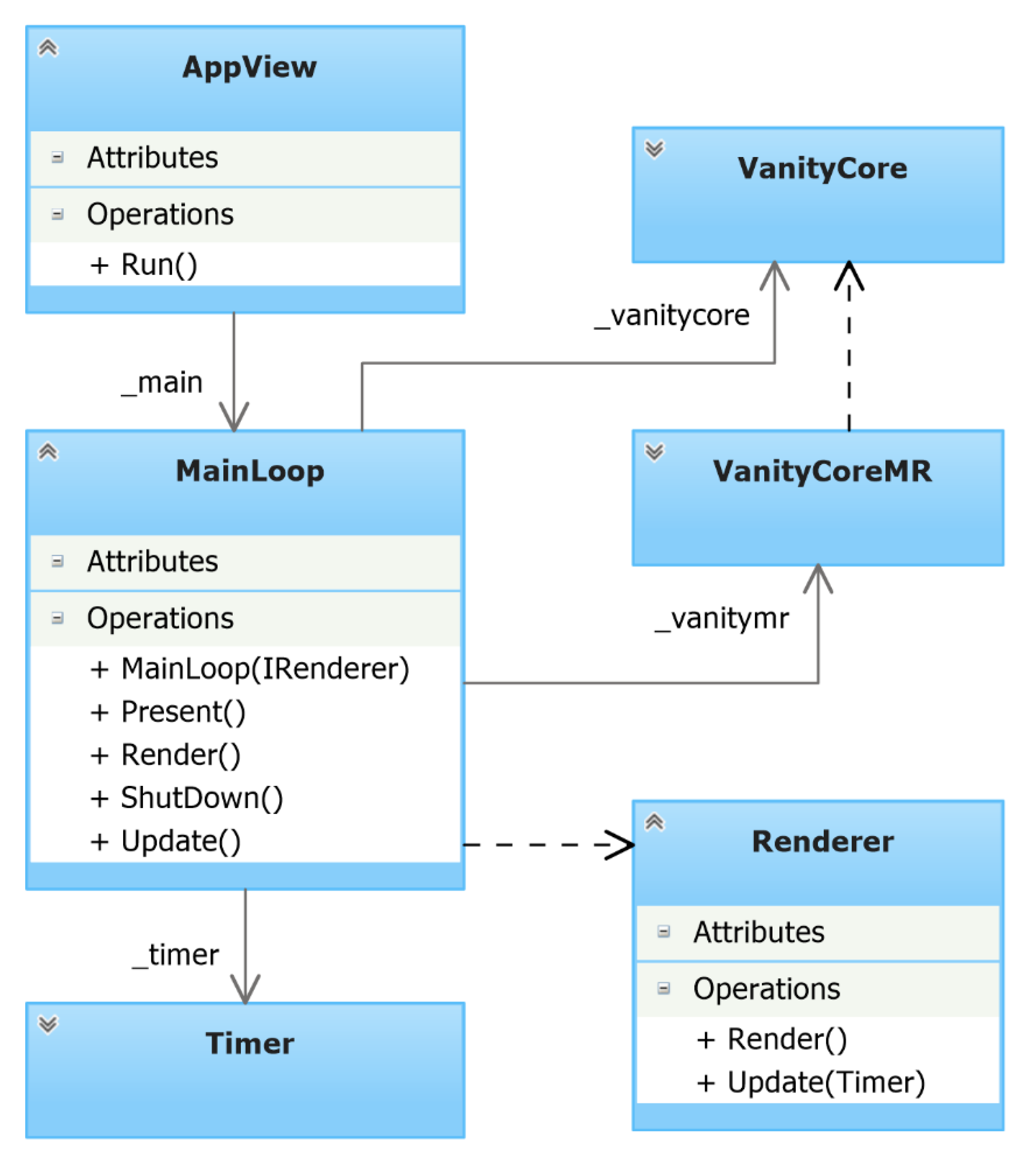 Applsci 13 05468 g004 550