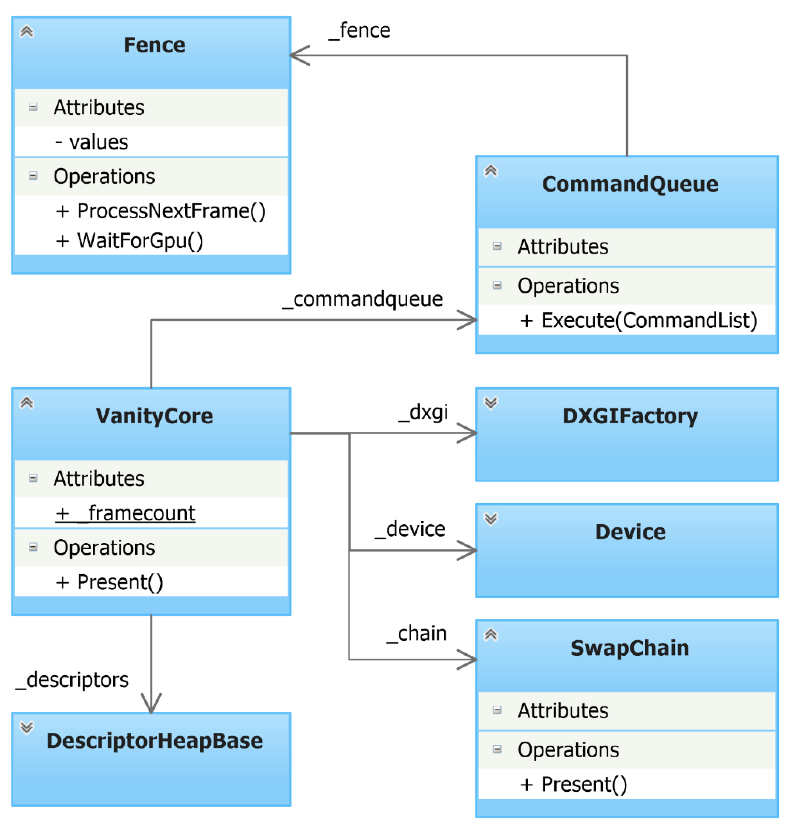 Applsci 13 05468 g005 550