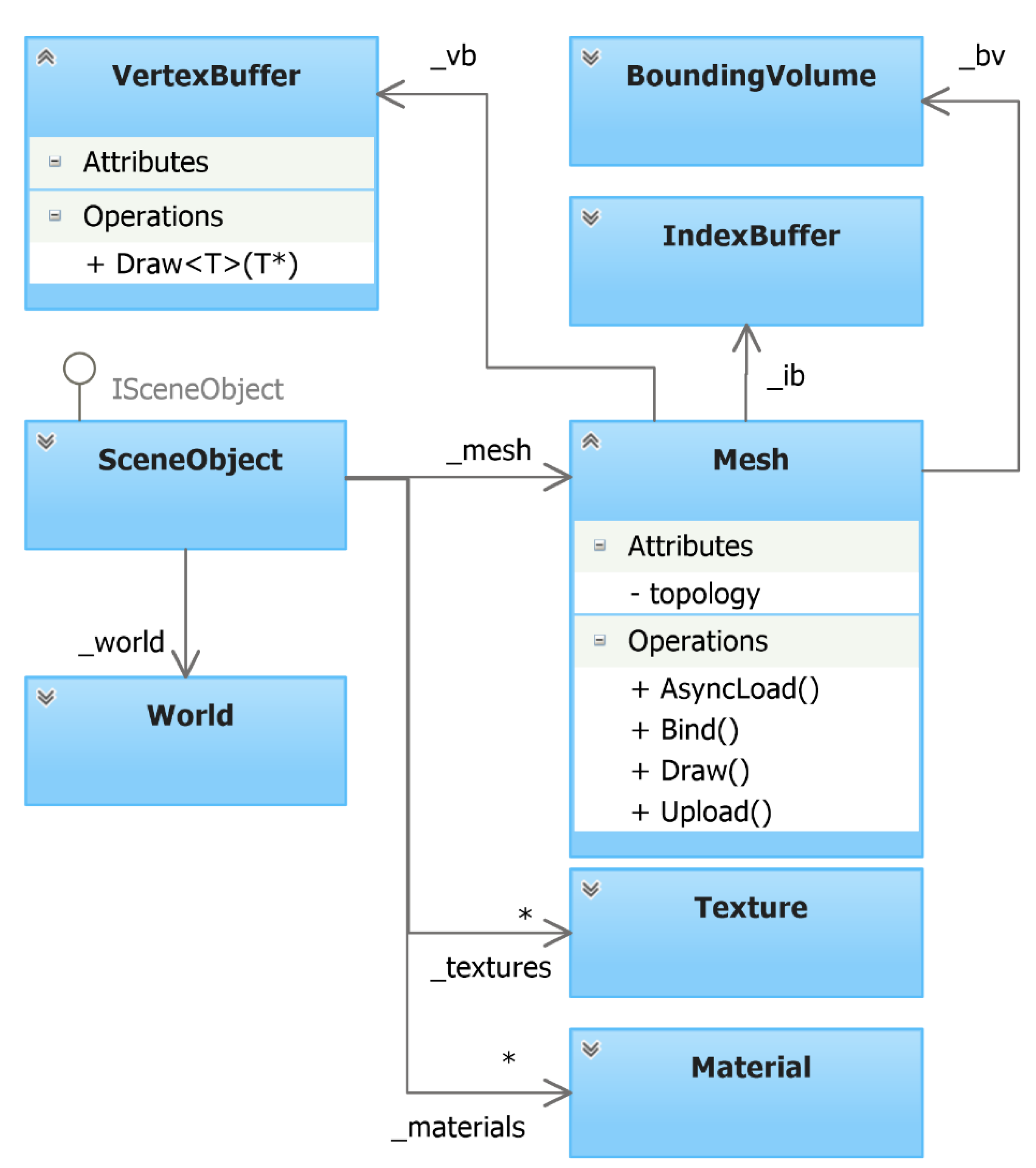 Applsci 13 05468 g006 550