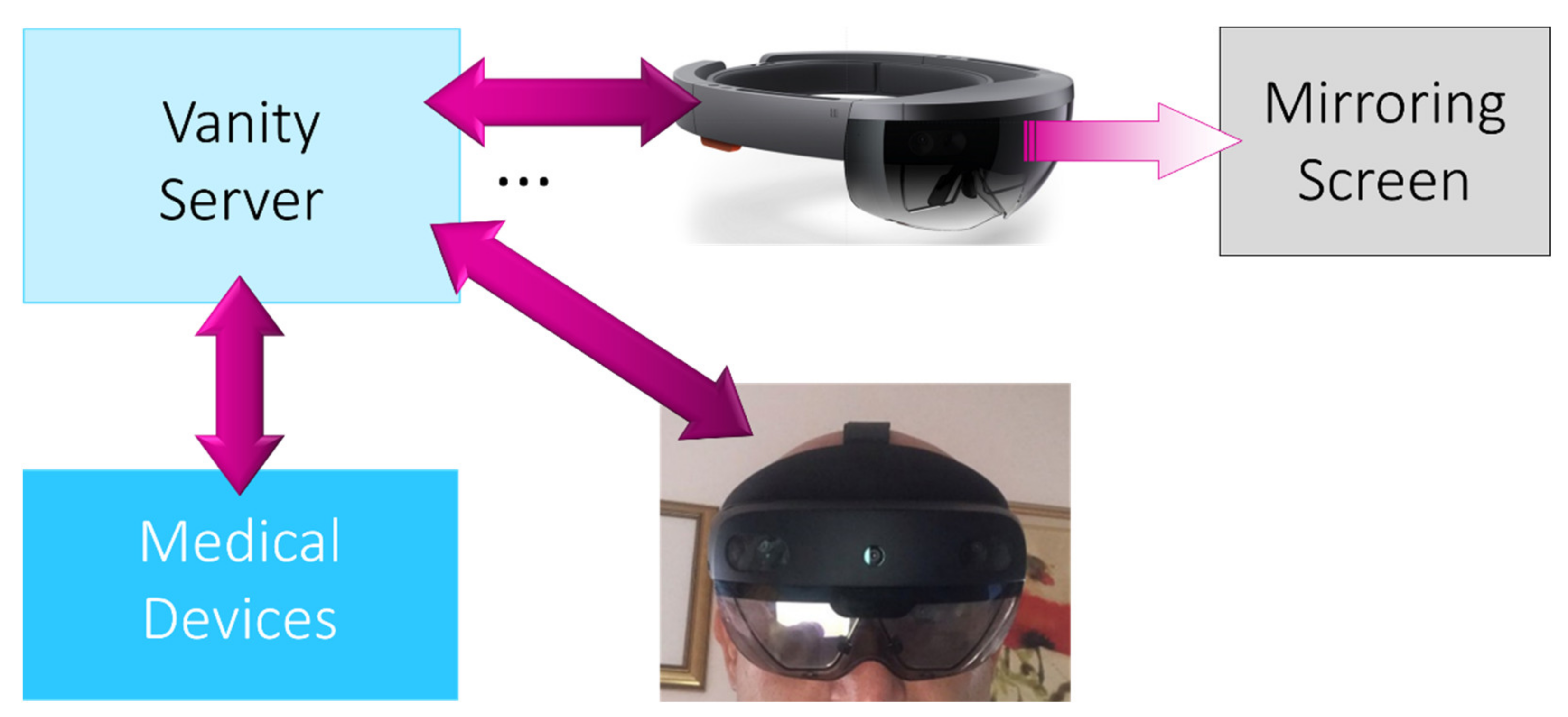 Applsci 13 05468 g008 550