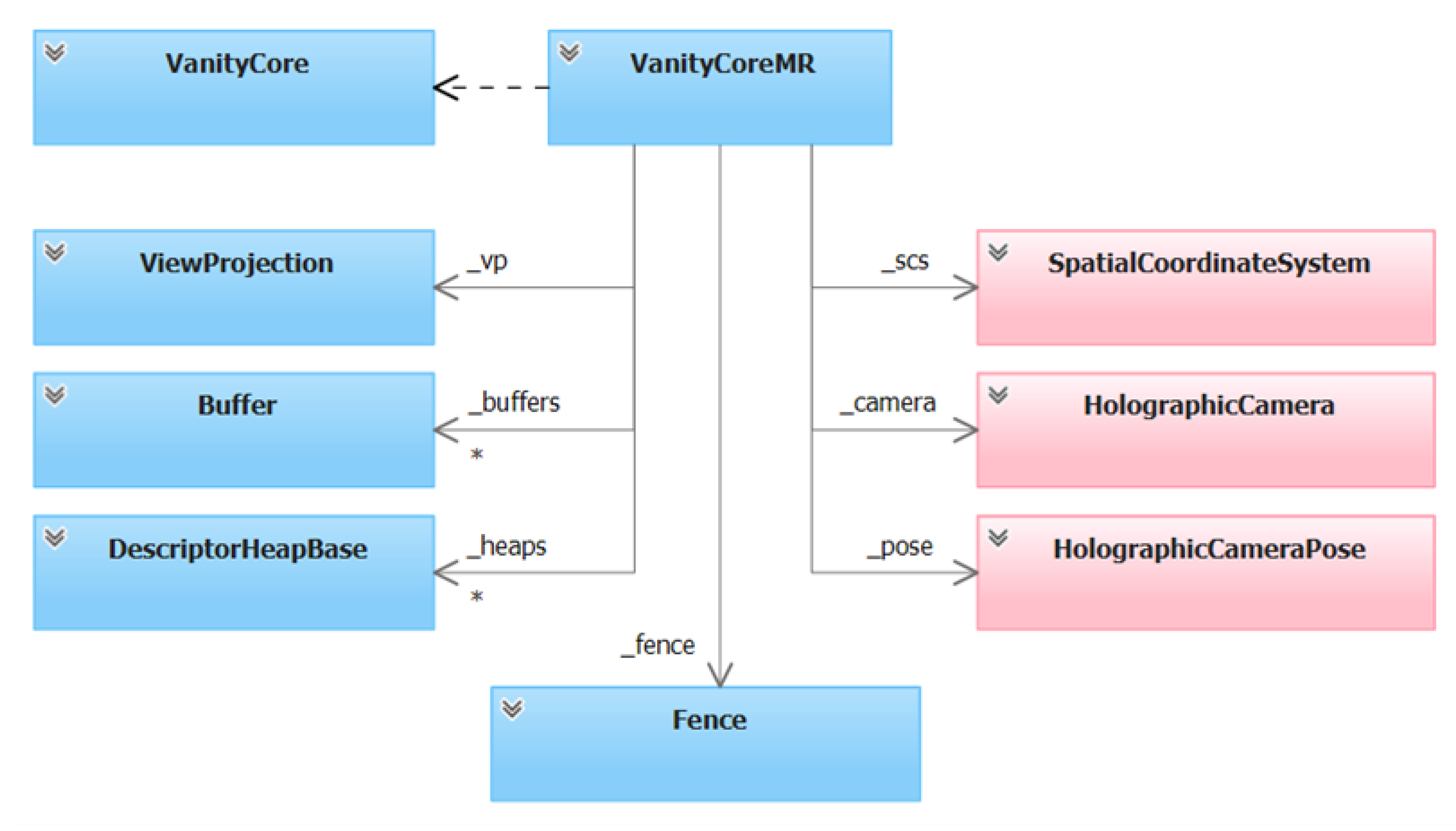 Applsci 13 05468 g010 550