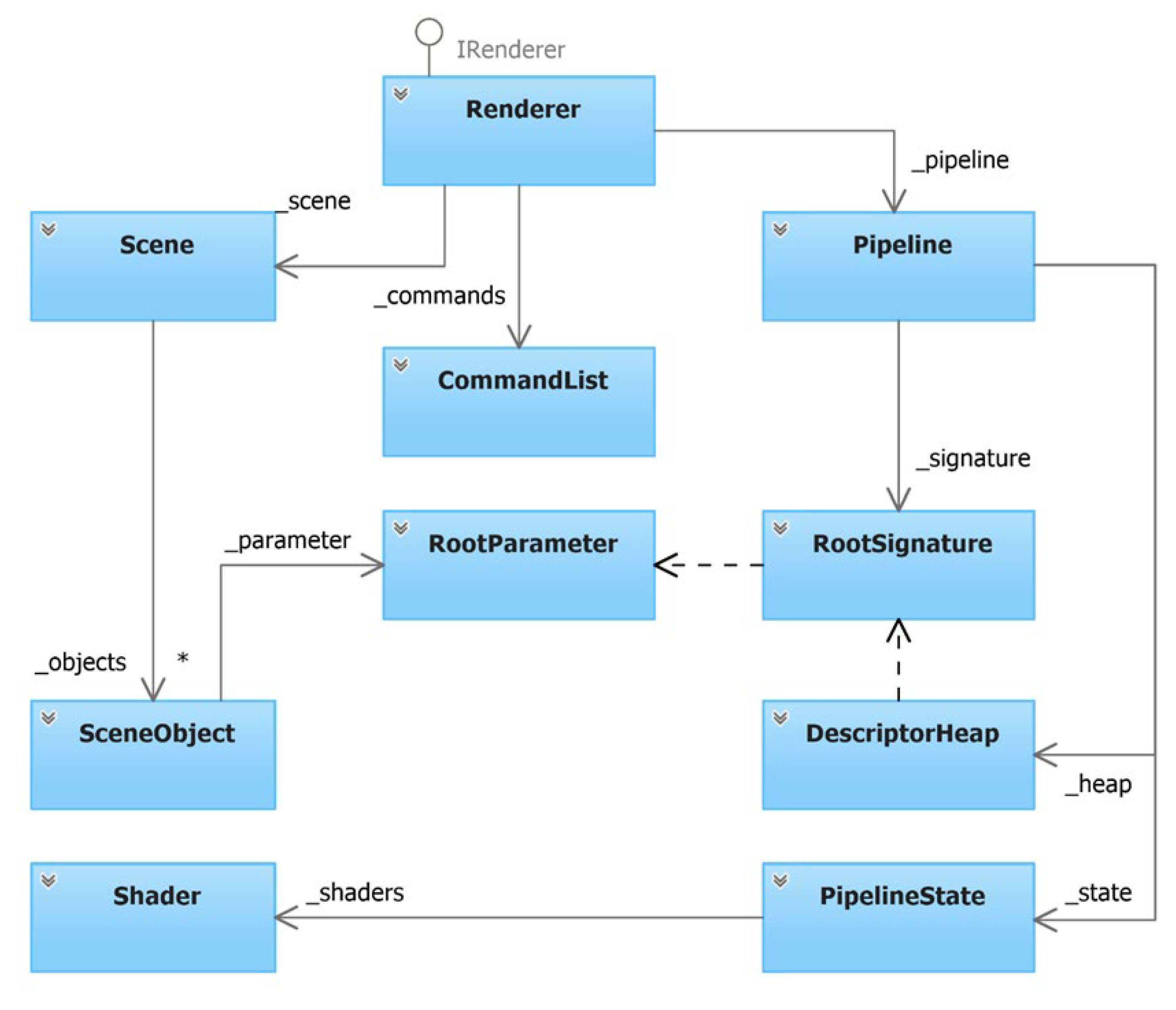 Applsci 13 05468 g011 550