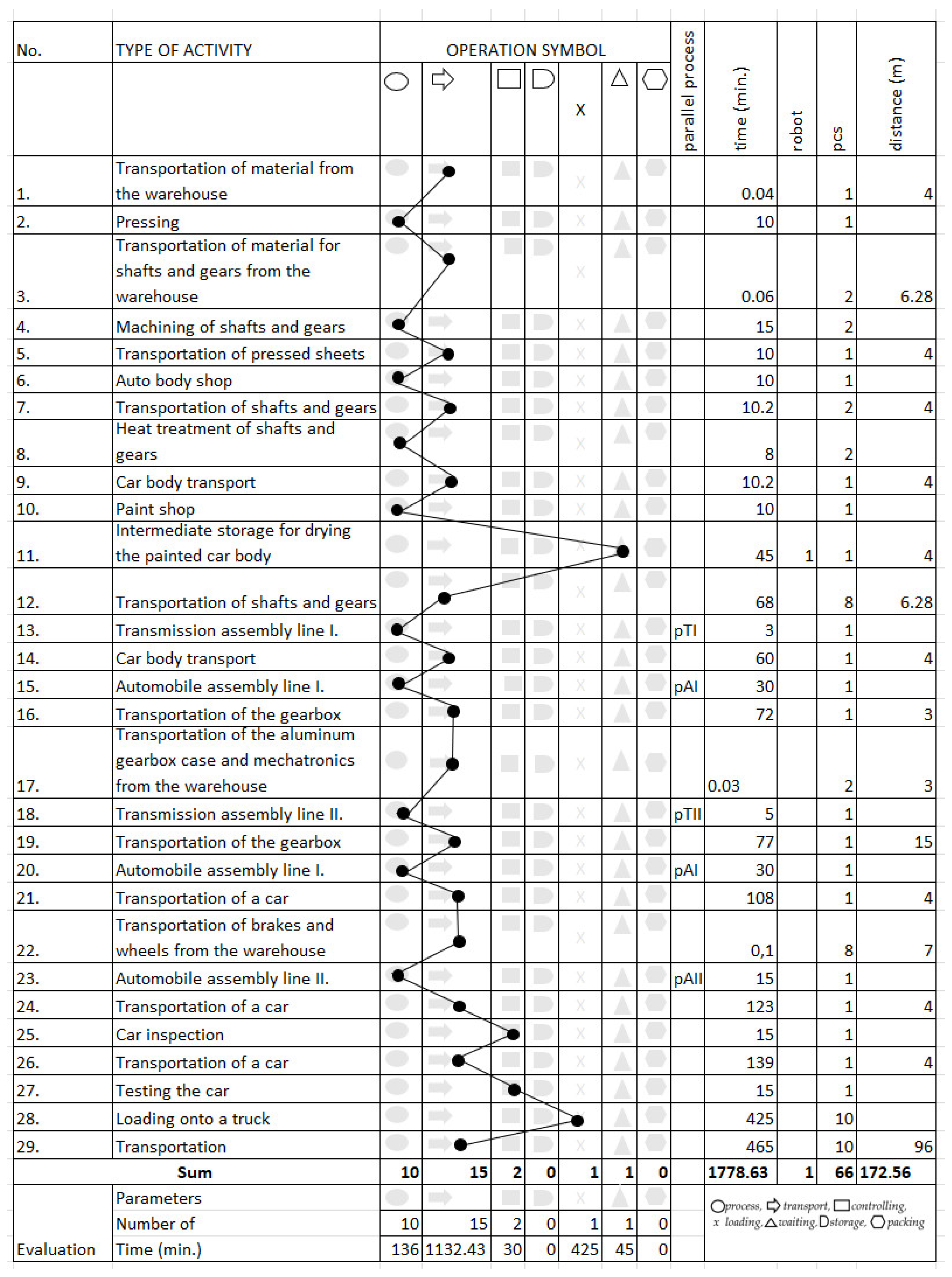 Applsci 13 05469 g002