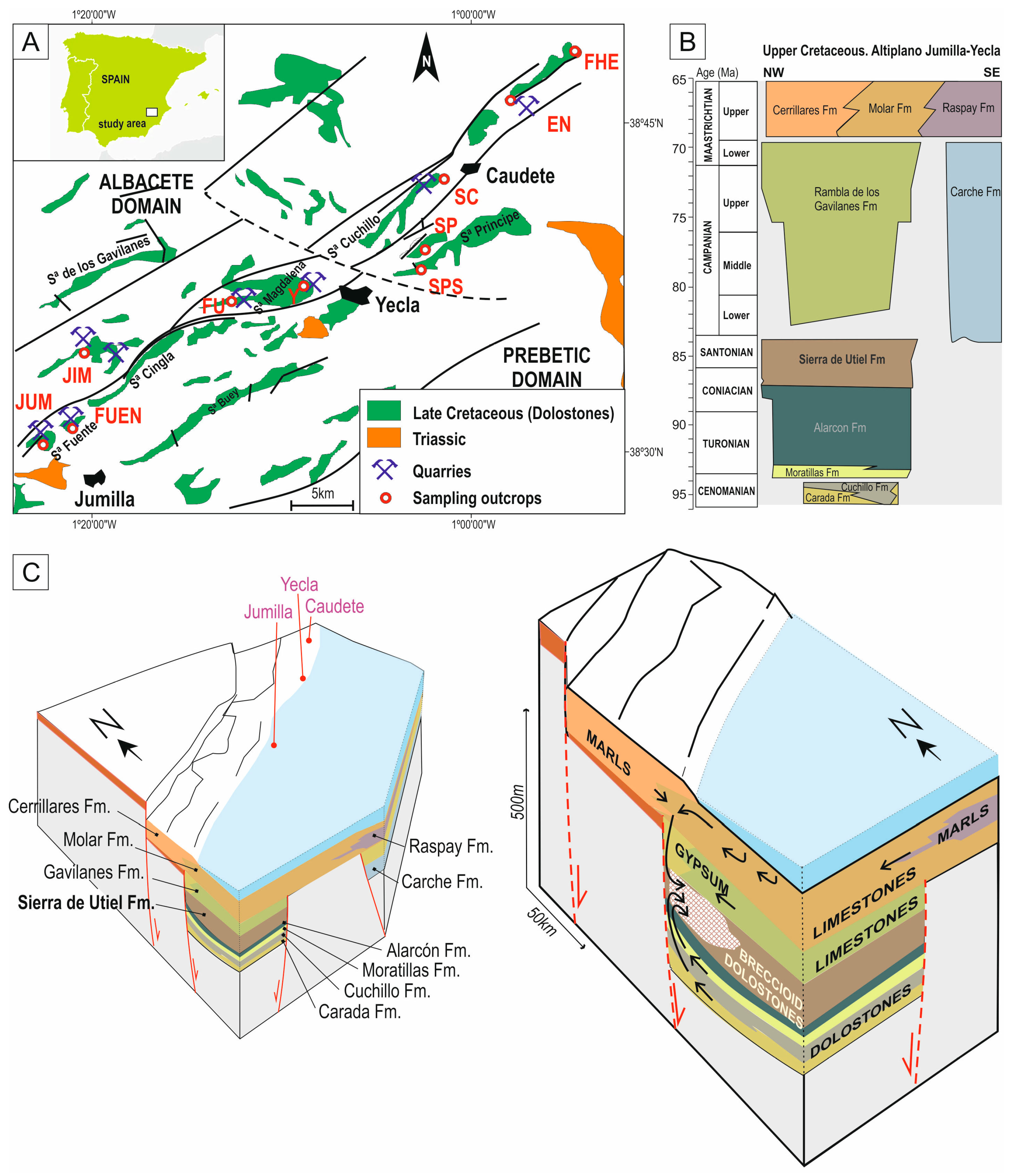 Applsci 13 05470 g001 Applsci 13 05470 g001