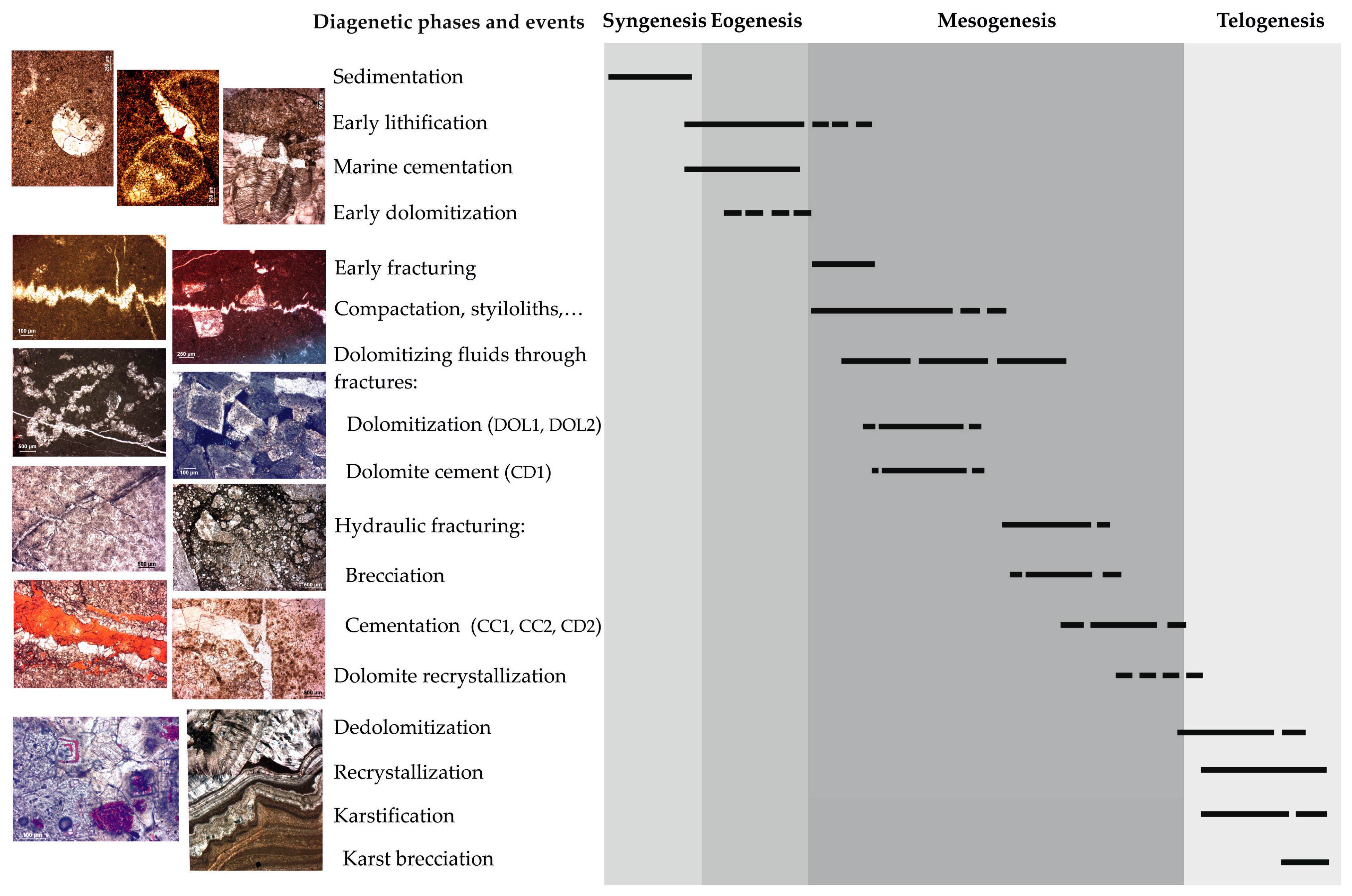 Applsci 13 05470 g007 Applsci 13 05470 g007