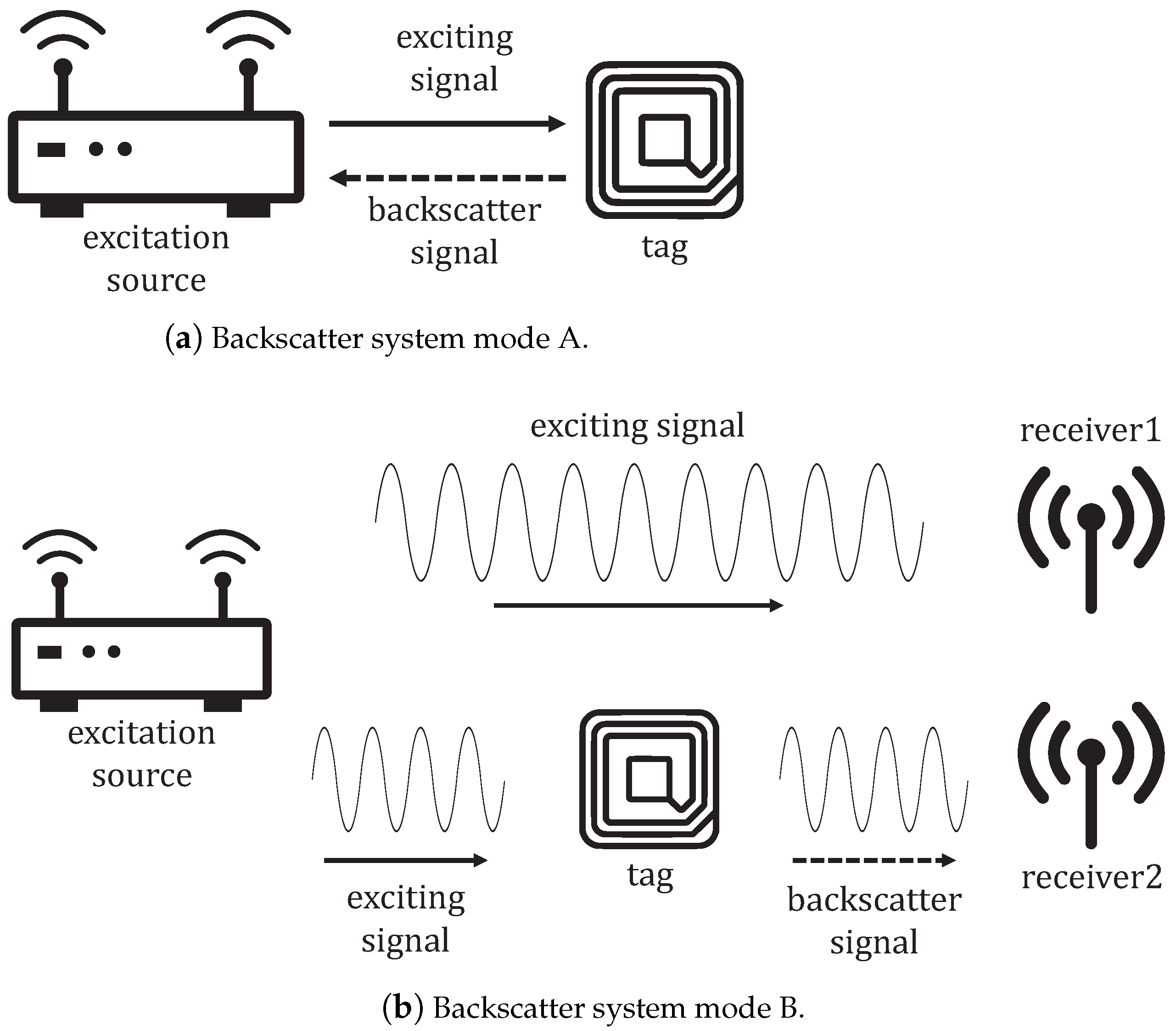 Applsci 13 05471 g001