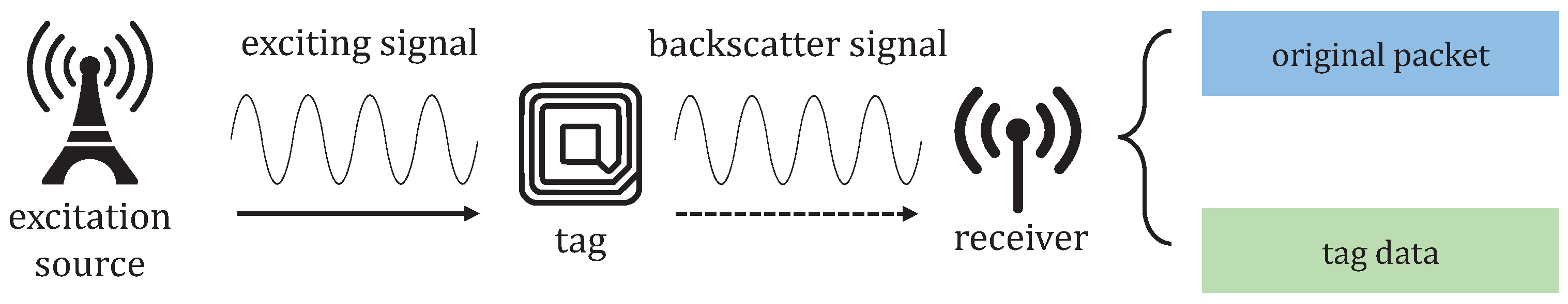 Applsci 13 05471 g002