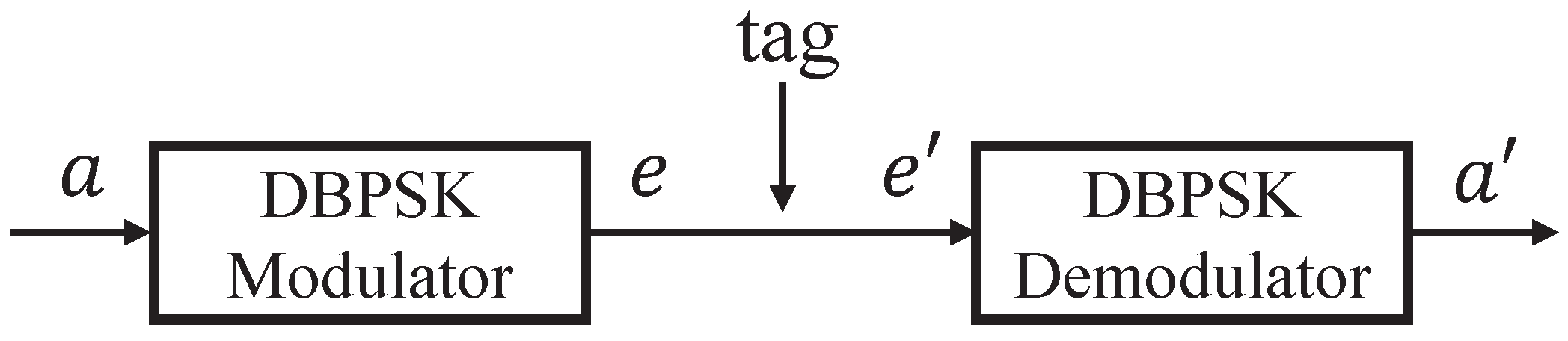 Applsci 13 05471 g006