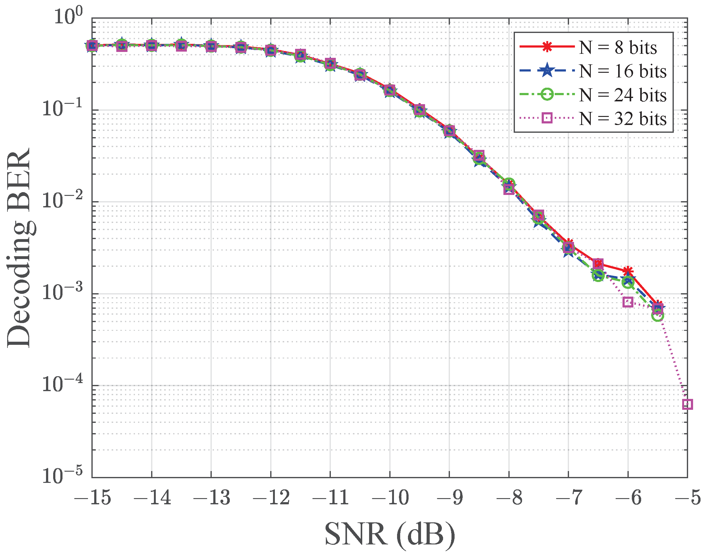 Applsci 13 05471 g007