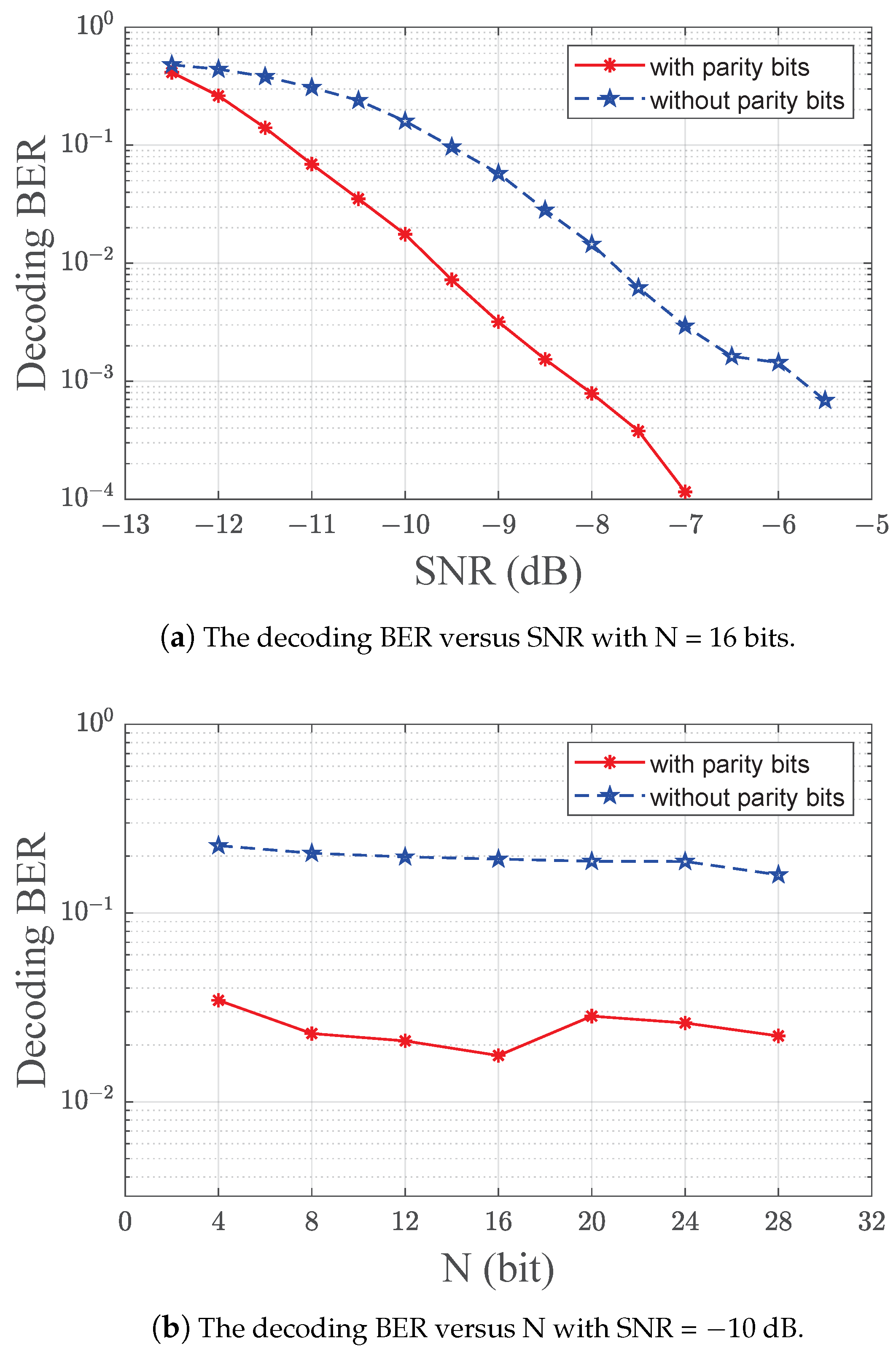 Applsci 13 05471 g008