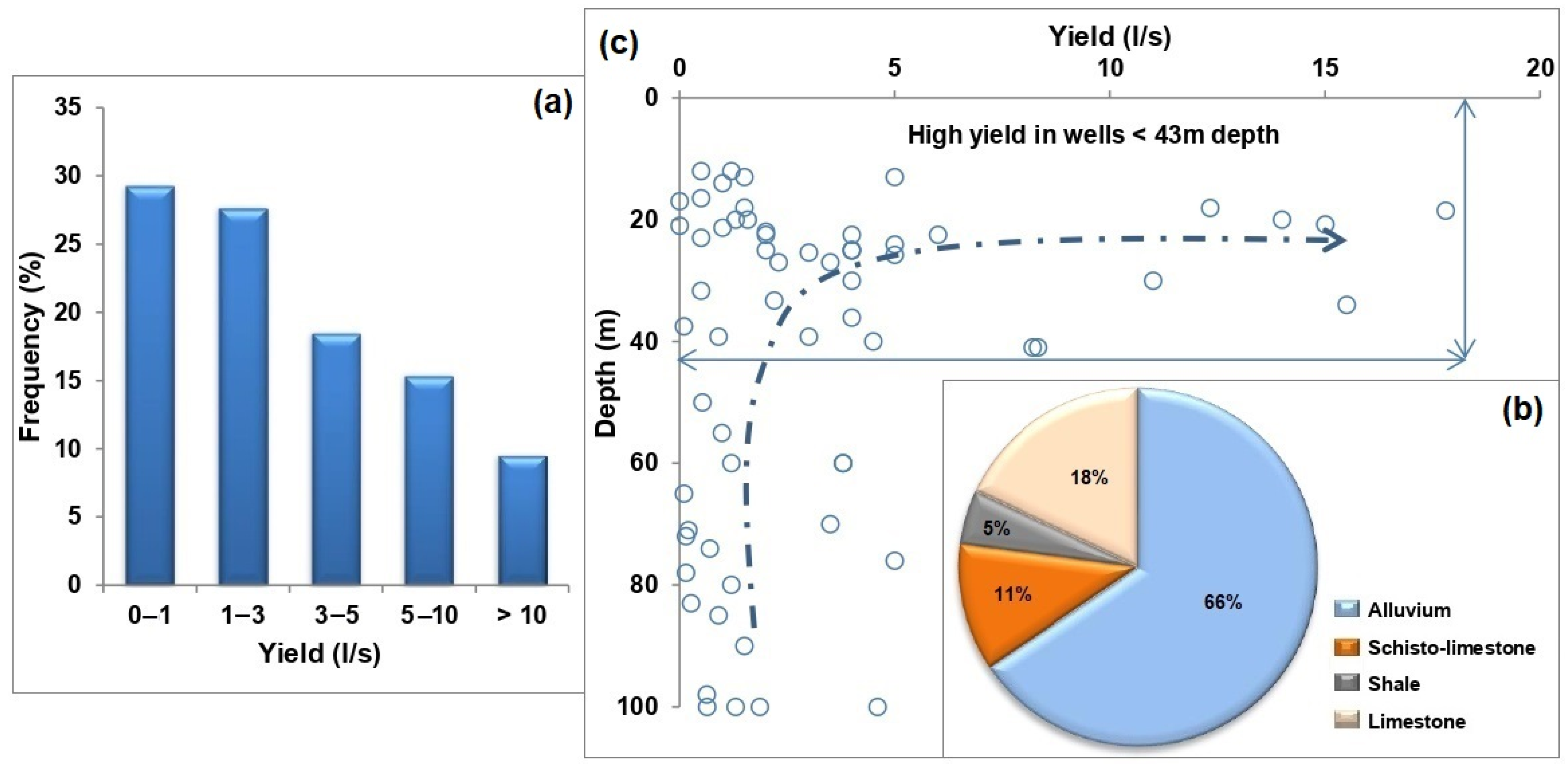 Applsci 13 05473 g006 Applsci 13 05473 g006