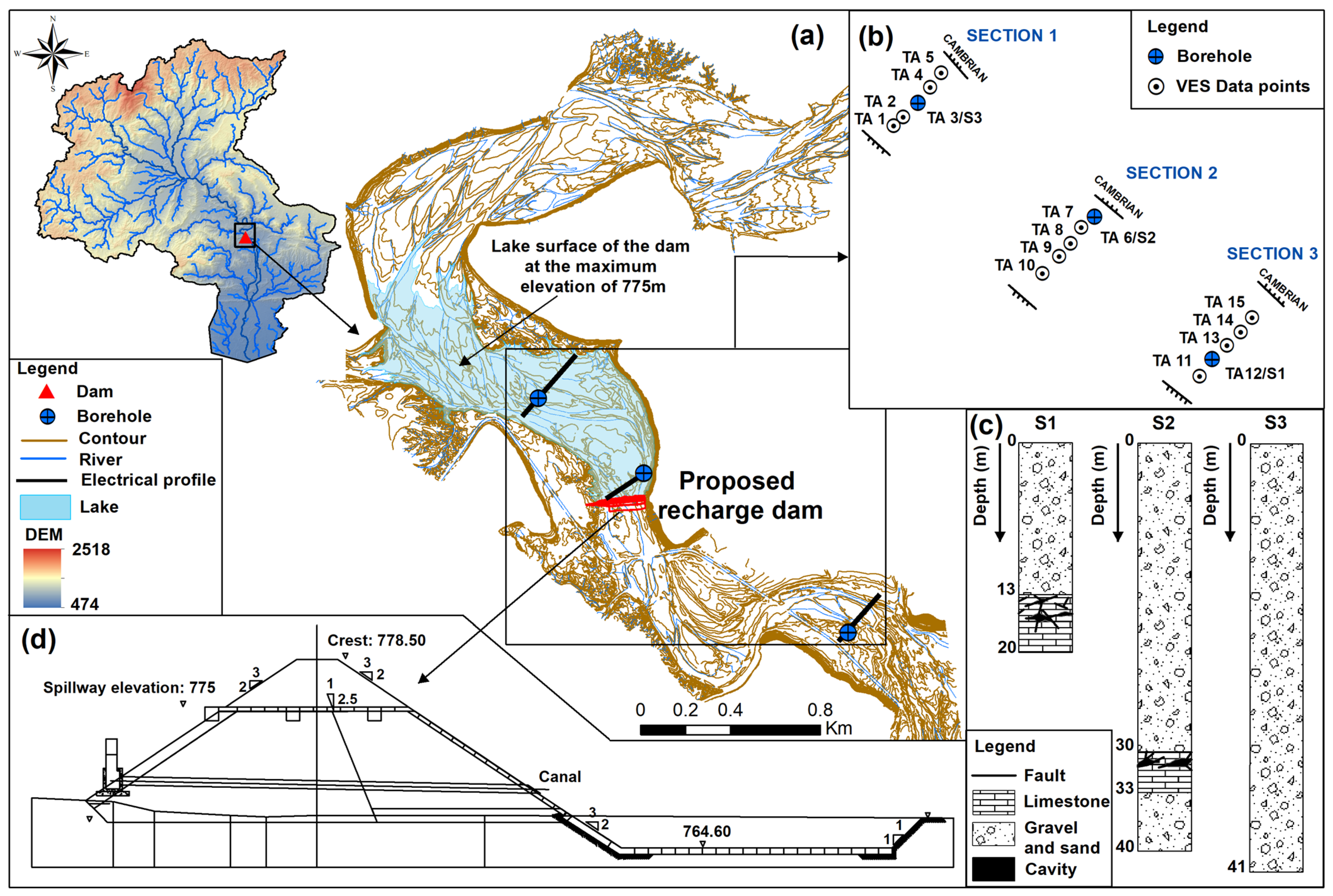 Applsci 13 05473 g008 Applsci 13 05473 g008