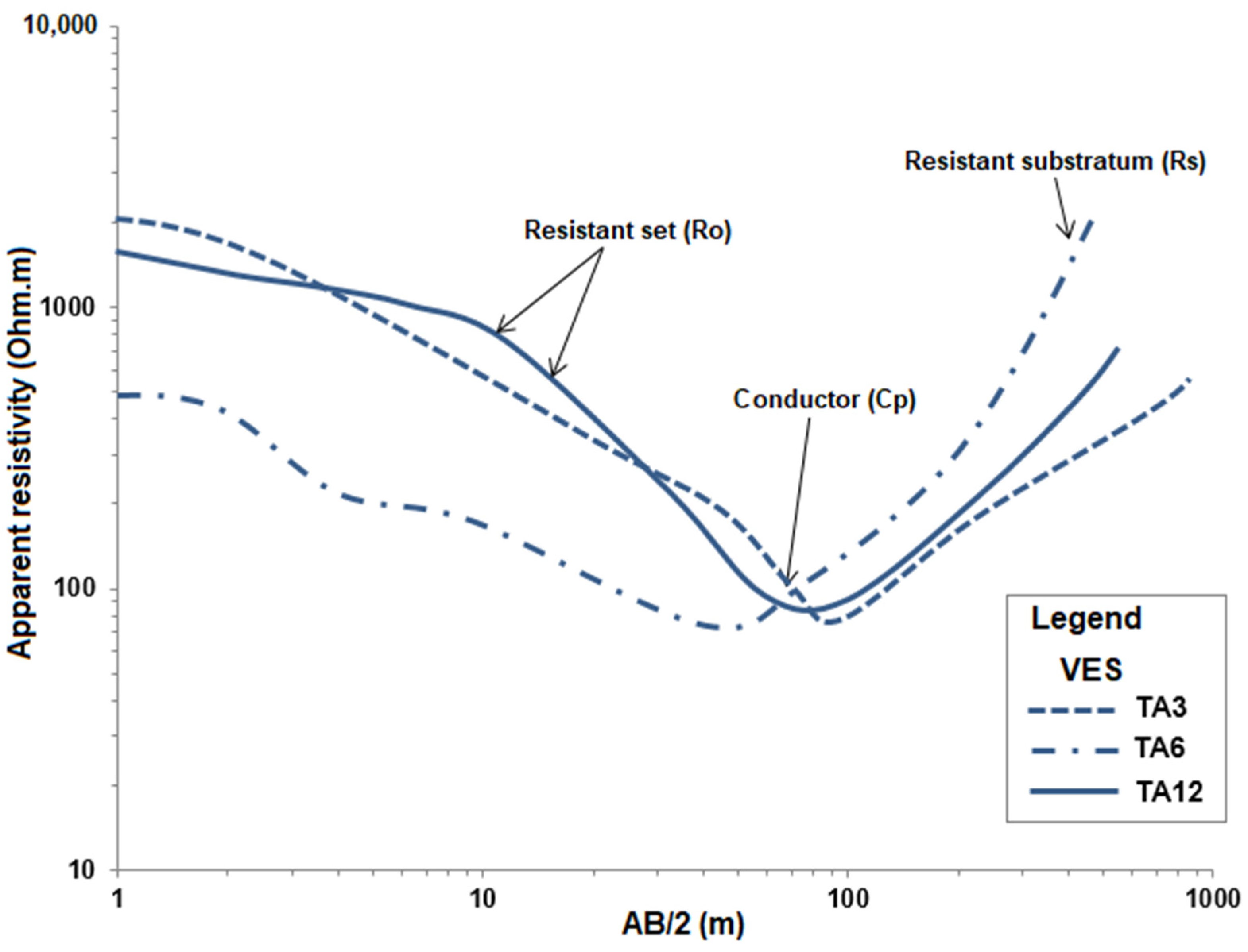 Applsci 13 05473 g009 Applsci 13 05473 g009
