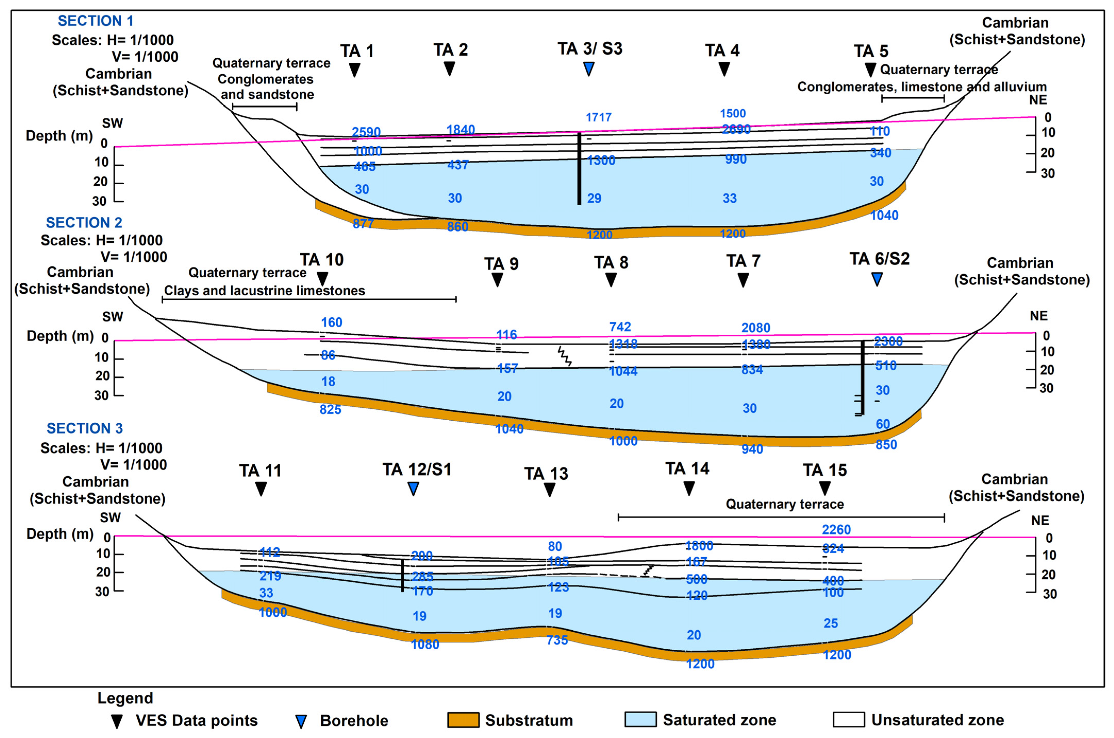 Applsci 13 05473 g010 Applsci 13 05473 g010