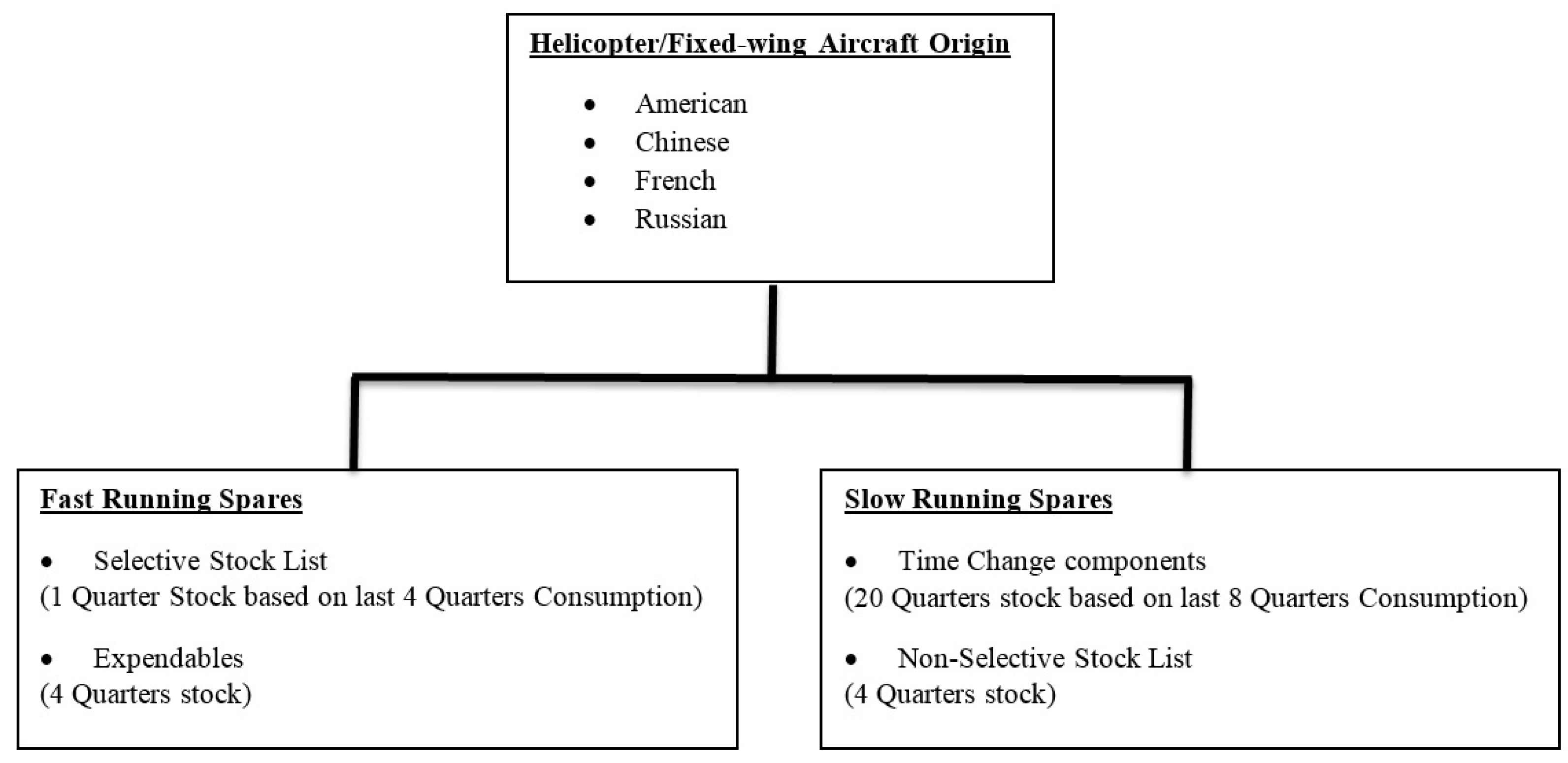 Applsci 13 05475 g001 Applsci 13 05475 g001