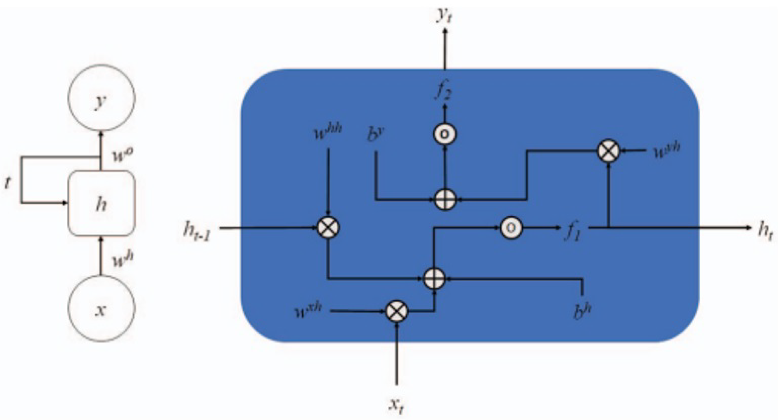 Applsci 13 05475 g003 Applsci 13 05475 g003