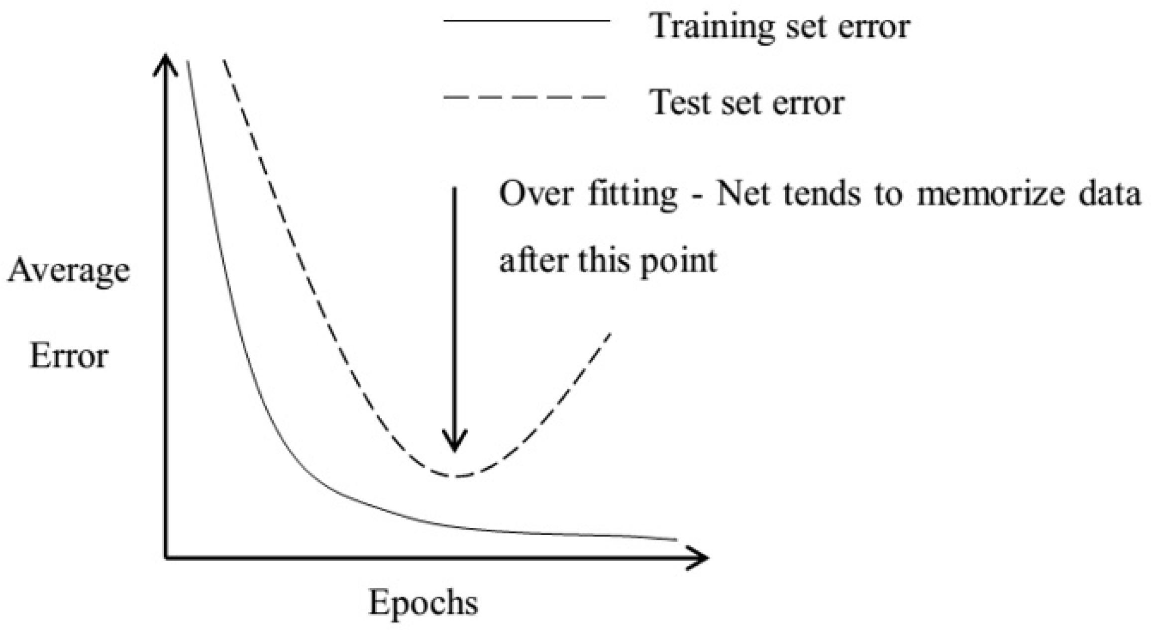 Applsci 13 05475 g004 Applsci 13 05475 g004