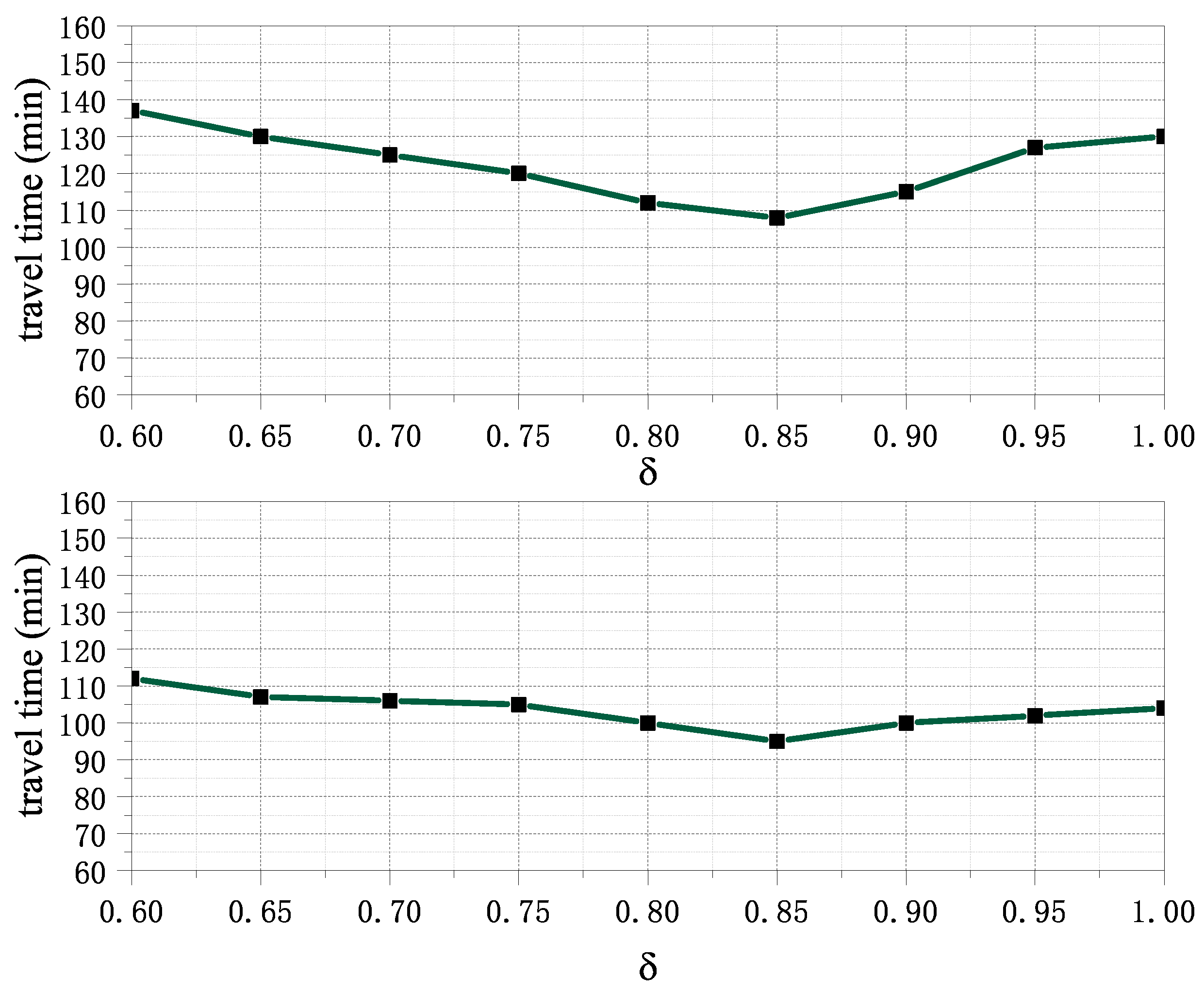 Applsci 13 05476 g005 Applsci 13 05476 g005