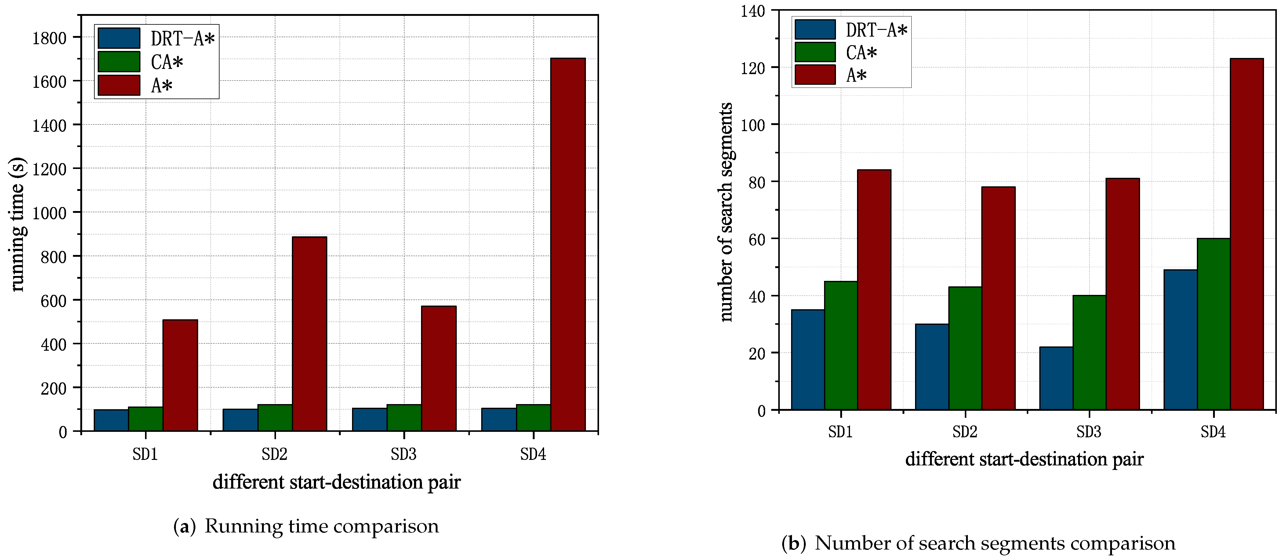 Applsci 13 05476 g007 Applsci 13 05476 g007