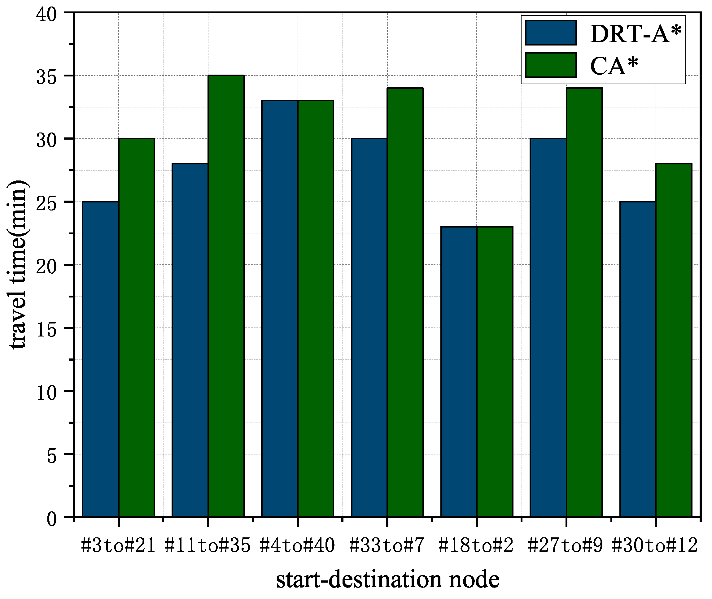 Applsci 13 05476 g008 Applsci 13 05476 g008