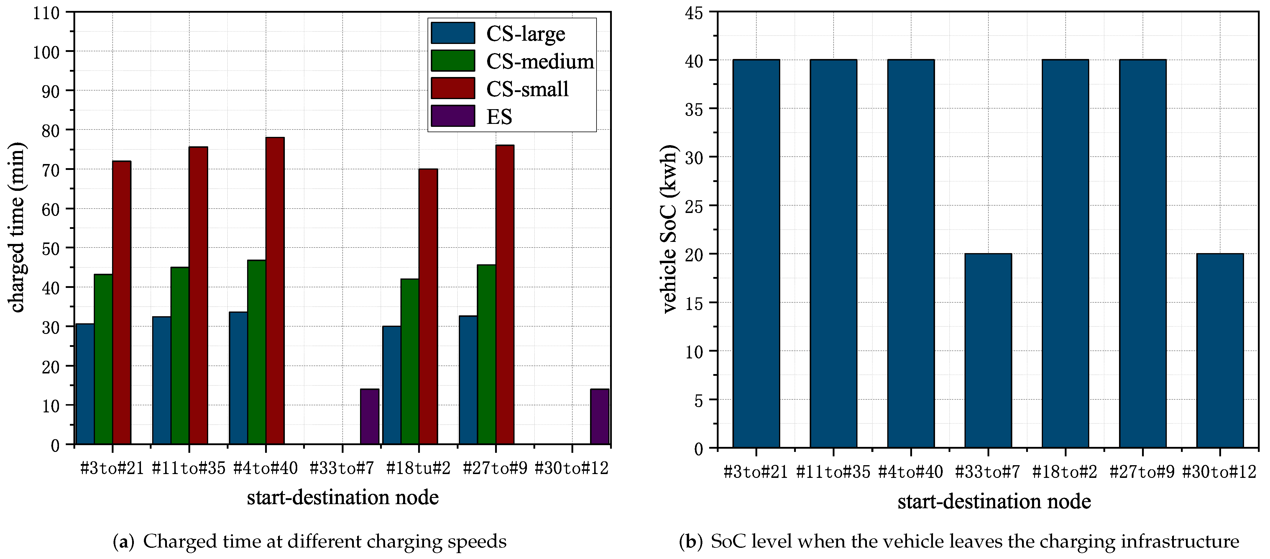 Applsci 13 05476 g011 Applsci 13 05476 g011