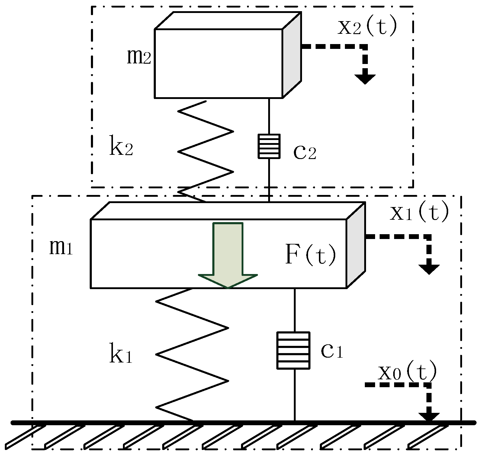 Applied Sciences Free FullText Experimental Verification and