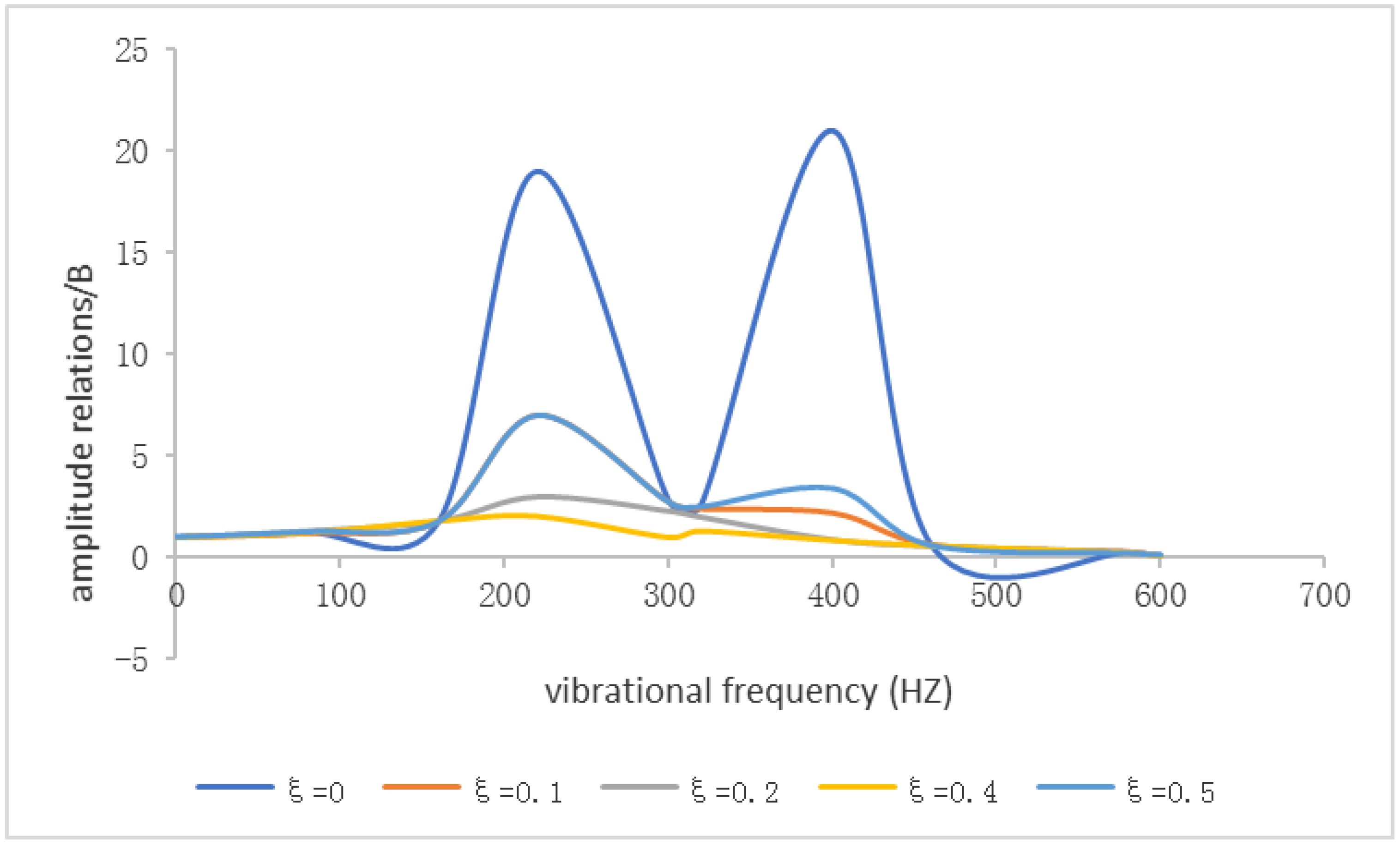 Applsci 13 05477 g004 550